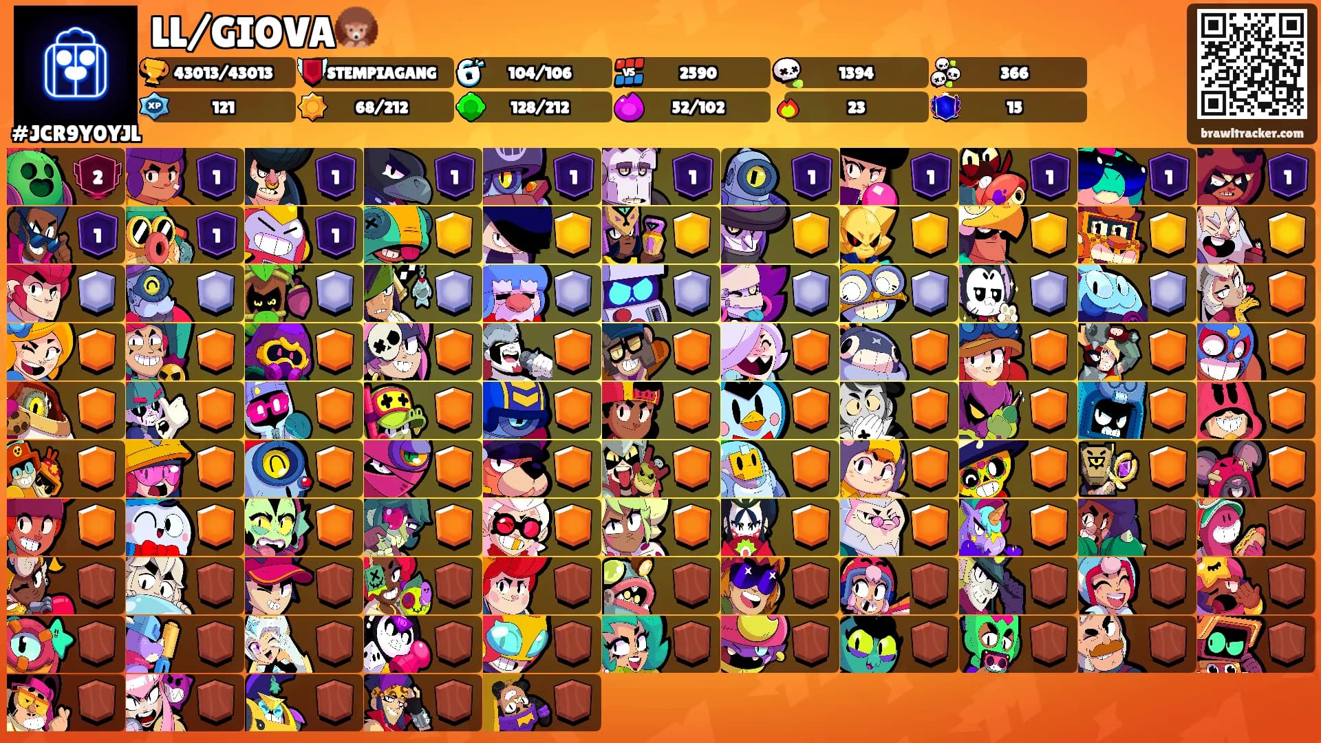 LL/GIOVA🦔's Ranks