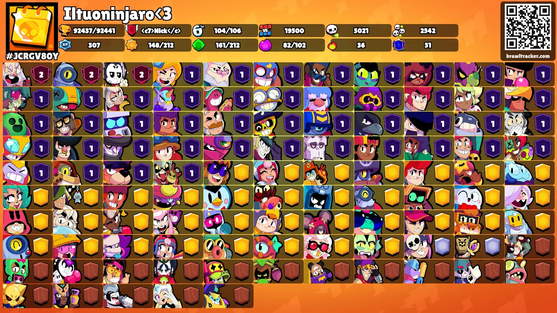 Iltuoninjaro<3's Ranks