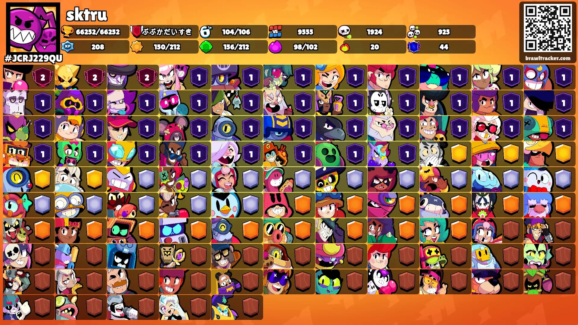 sktru's Ranks
