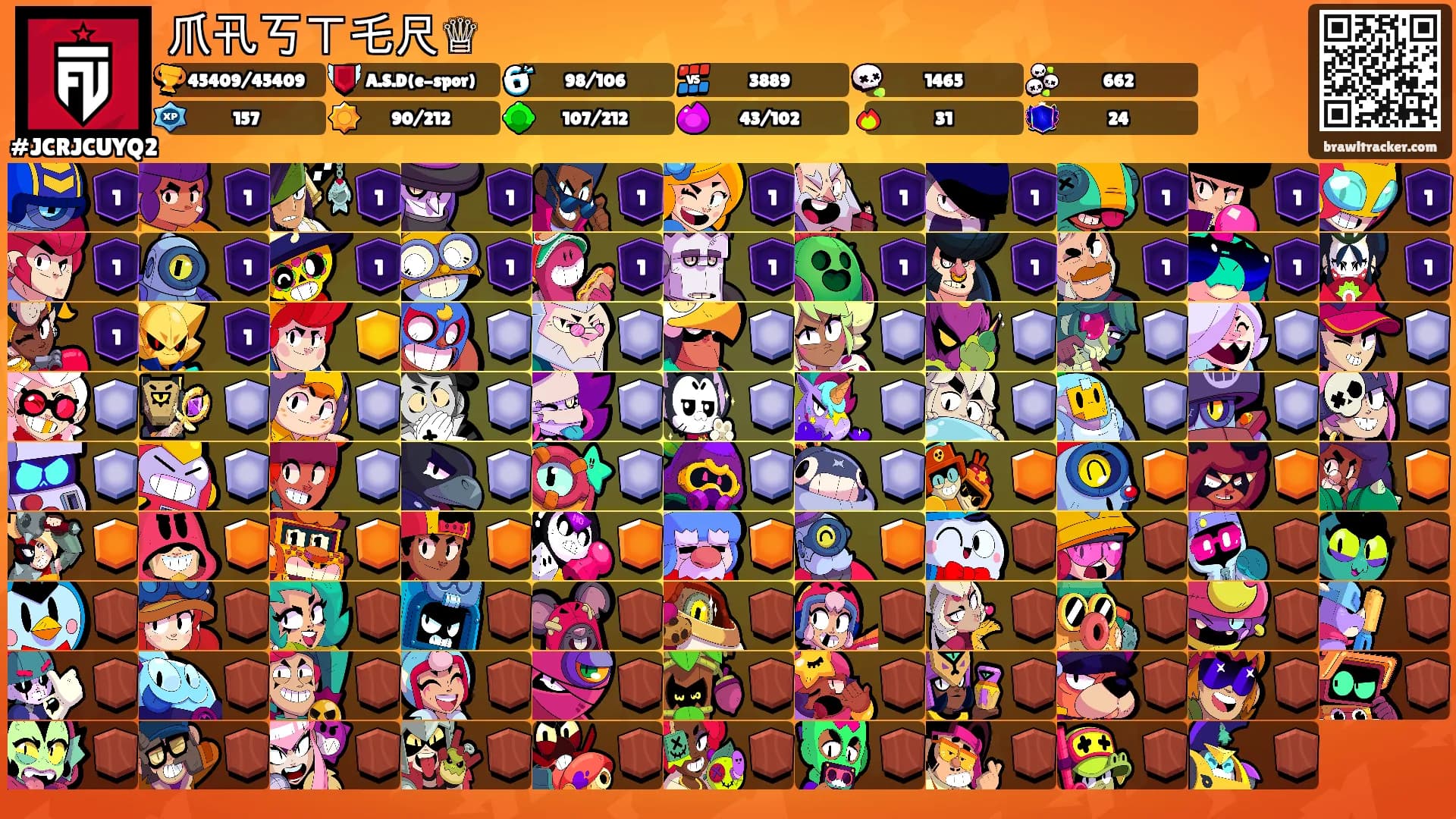 爪卂丂ㄒ乇尺♕'s Ranks