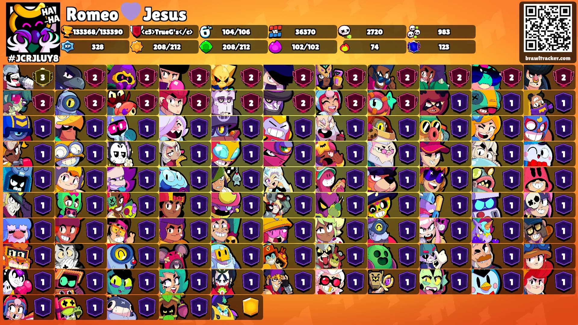 Romeo 💜 Jesus's Ranks