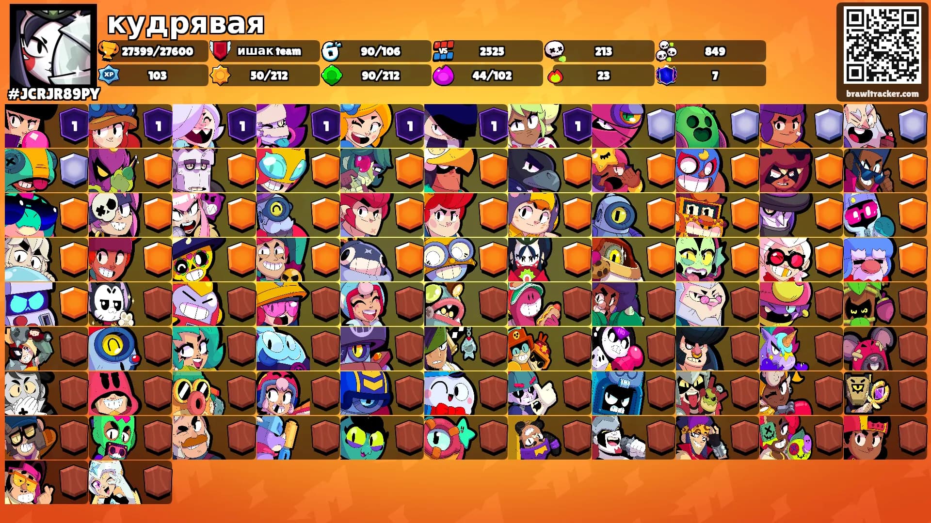 кудрявая's Ranks
