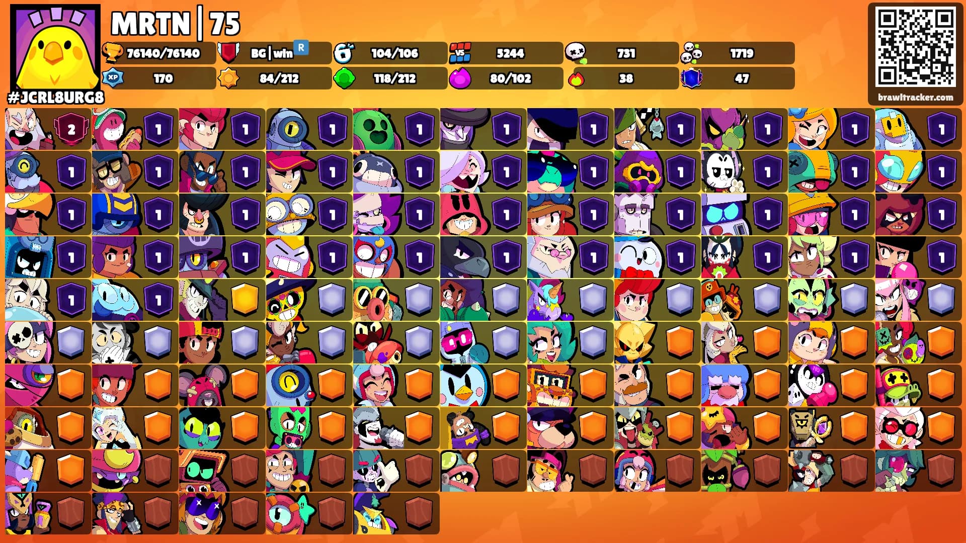MRTN|75's Ranks