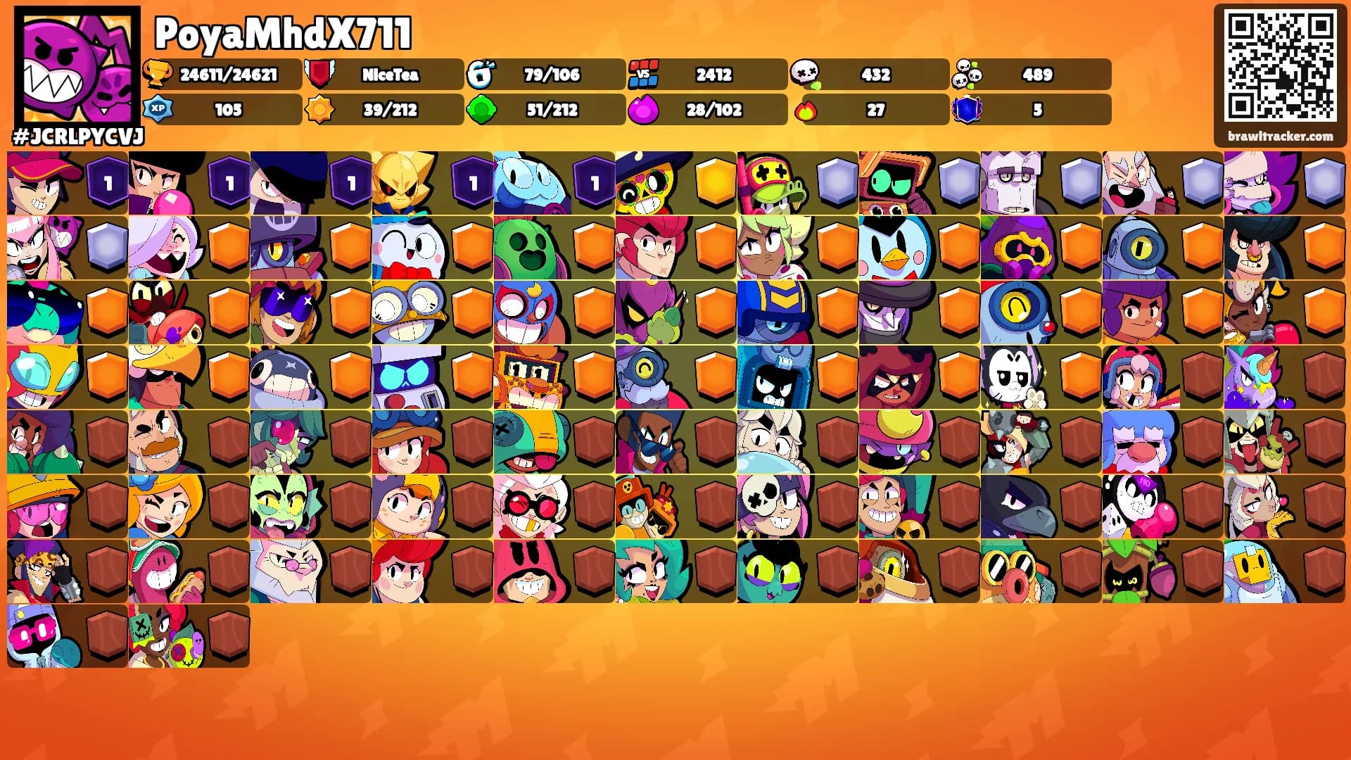 PoyaMhdX711's Ranks