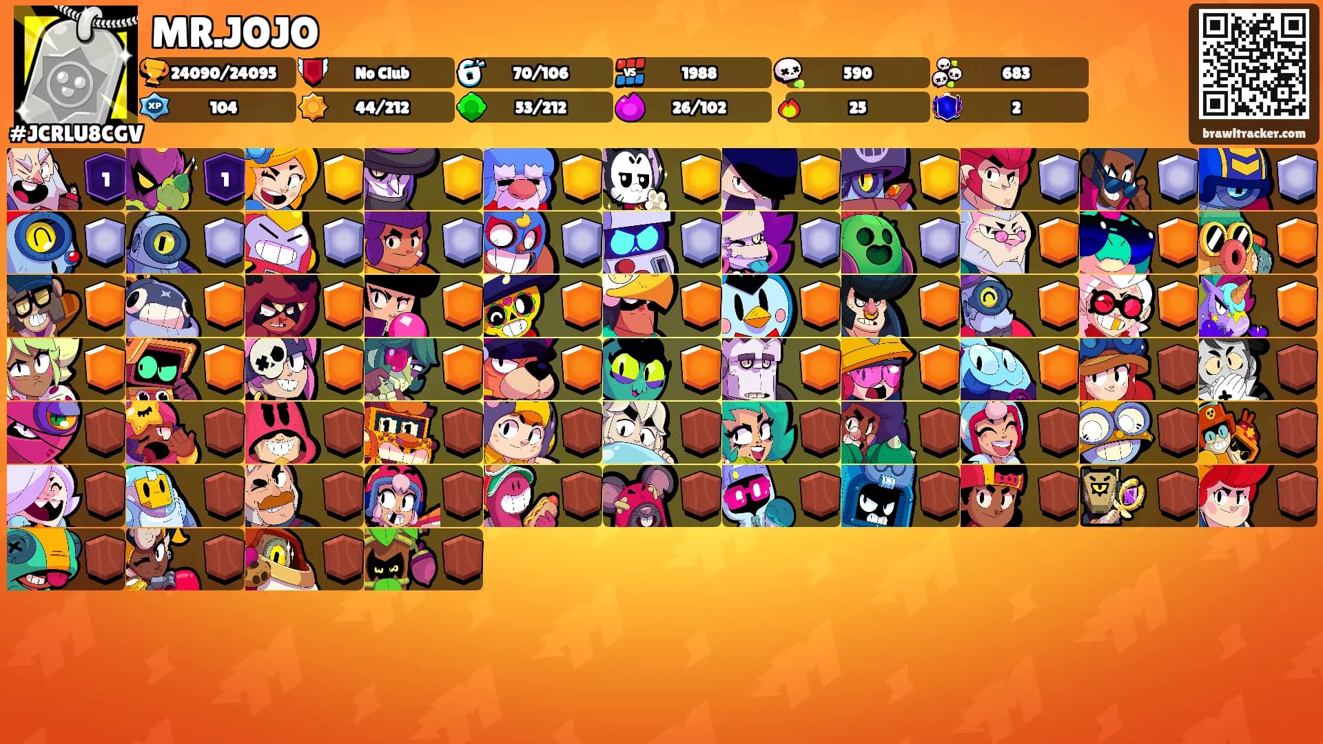 MR.JOJO's Ranks