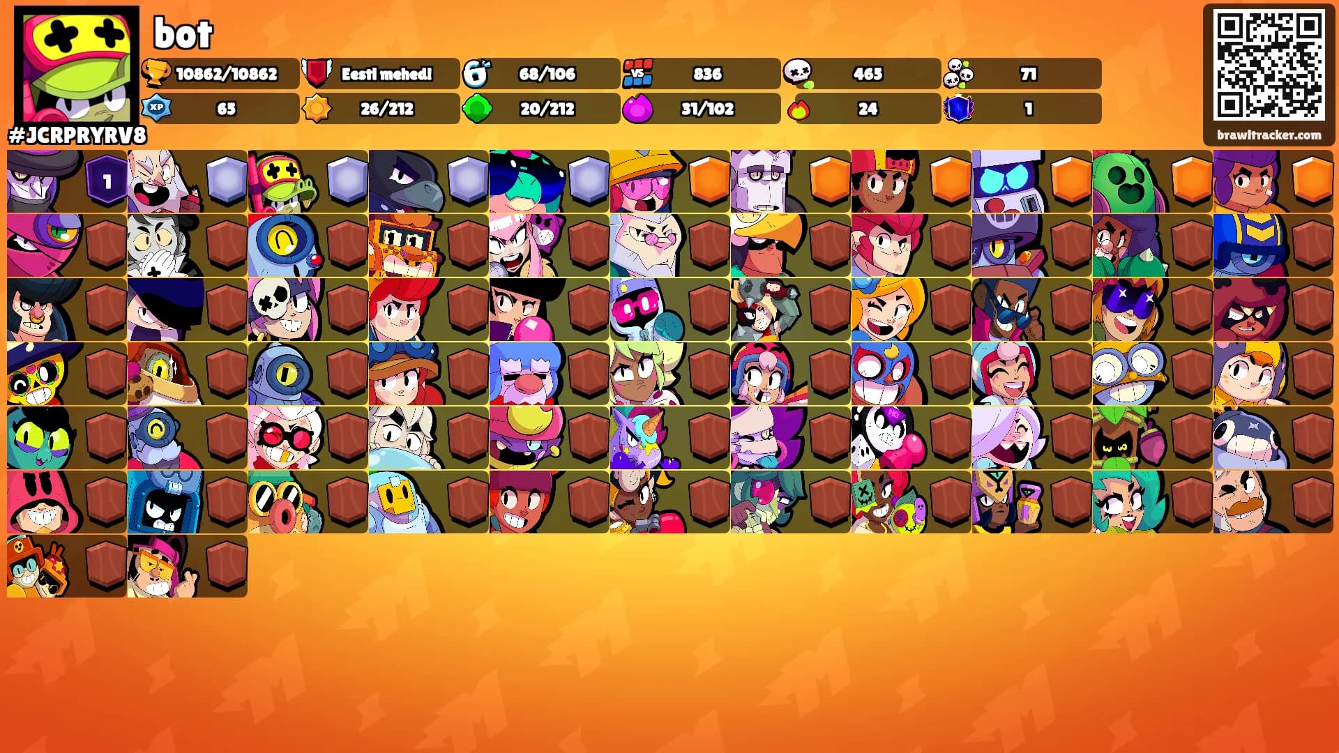 bot's Ranks
