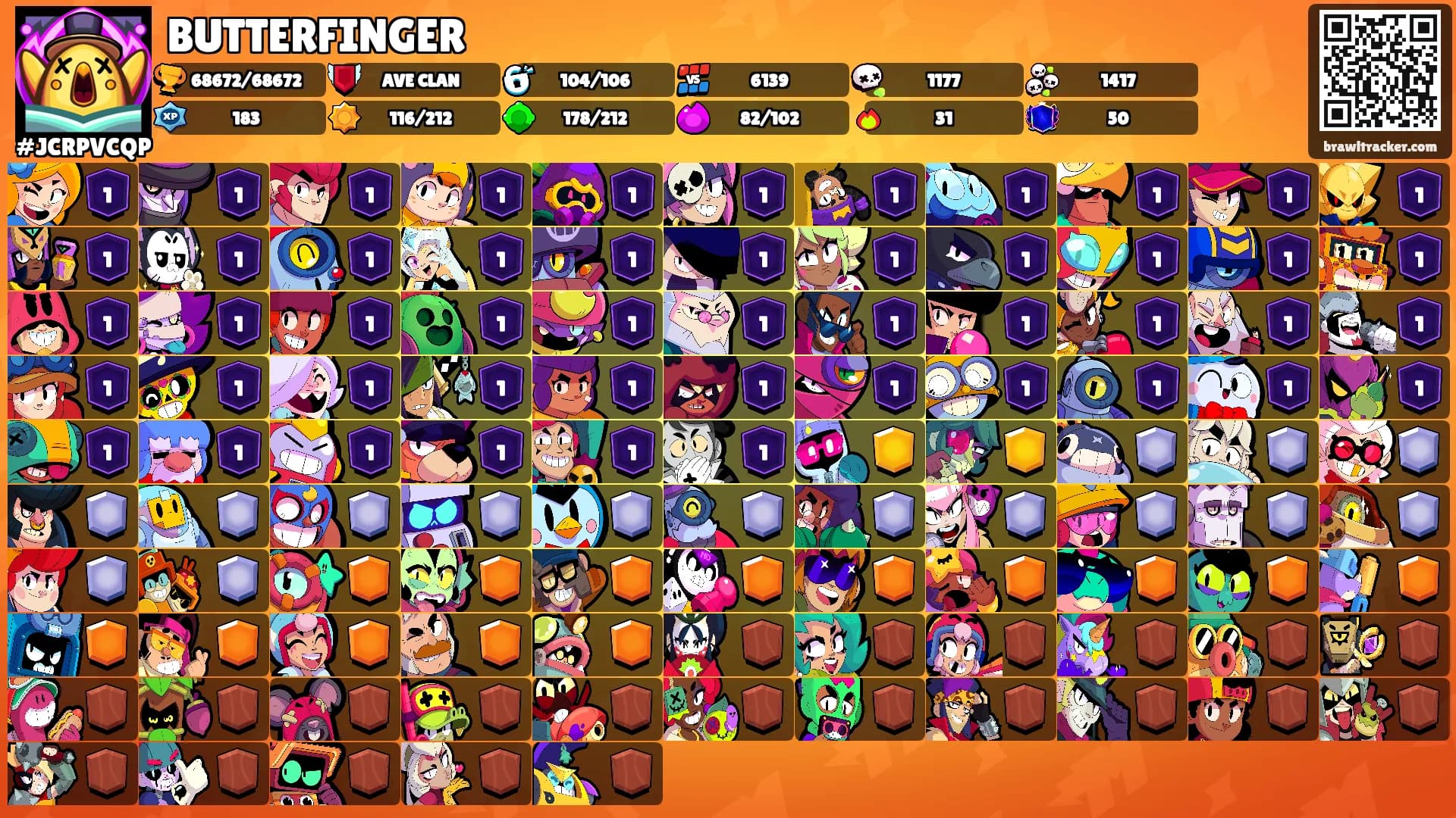 BUTTERFINGER's Ranks