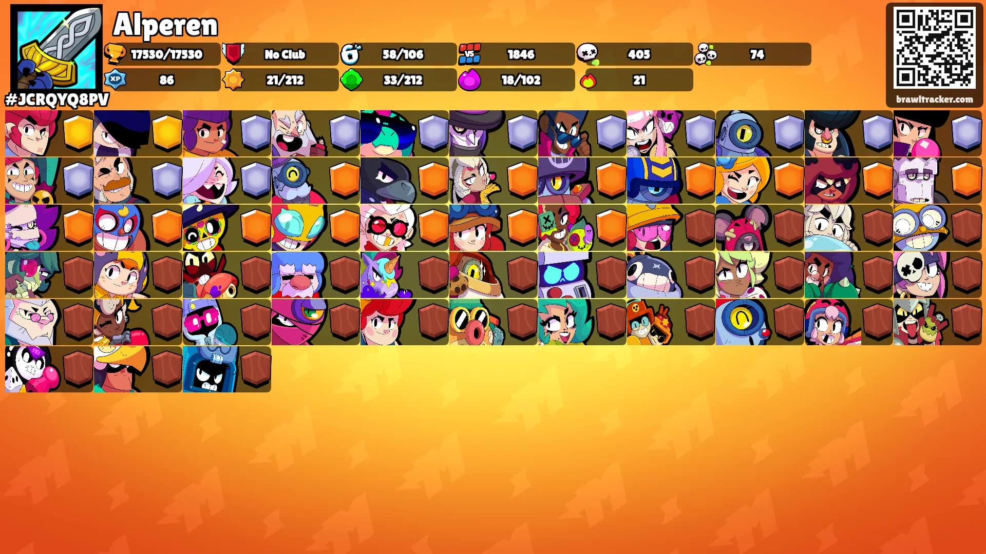 Alperen's Ranks