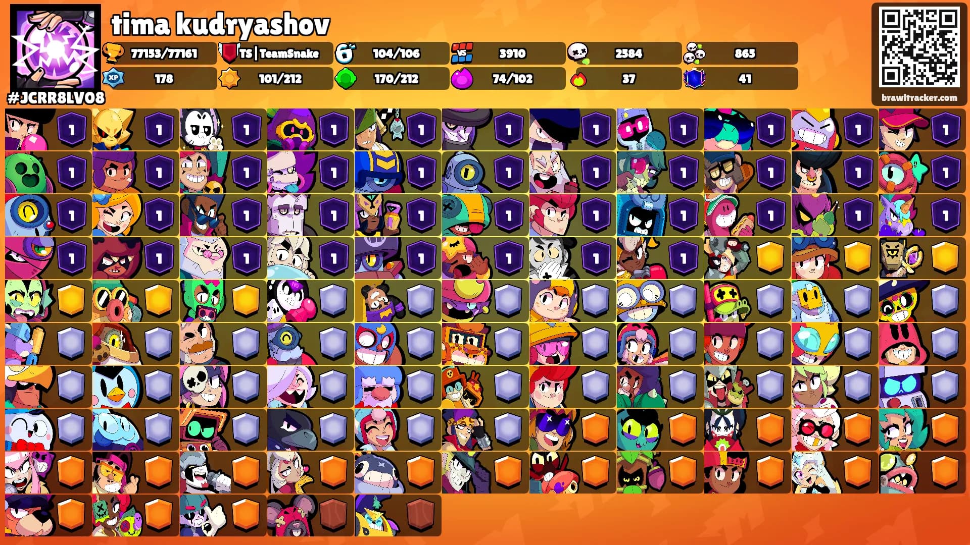 tima kudryashov's Ranks