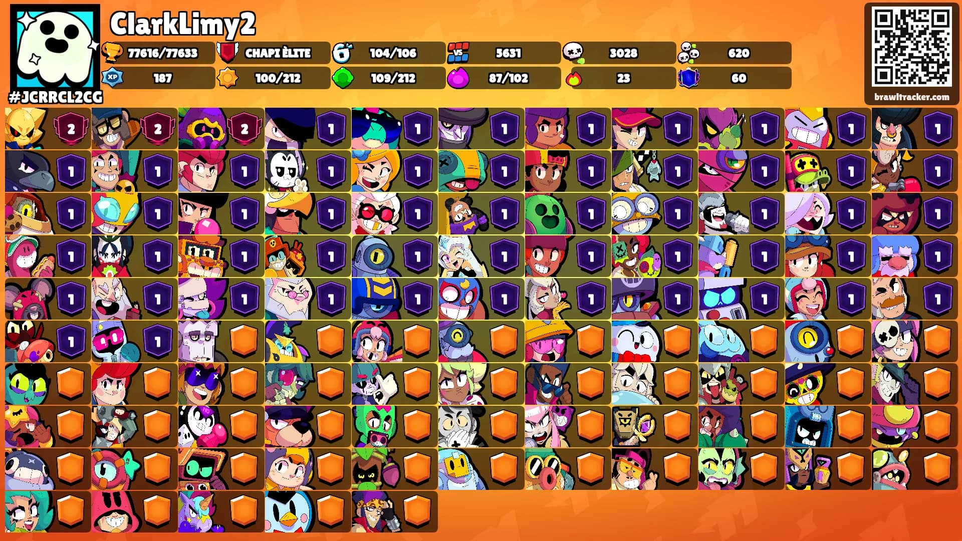 ClarkLimy2's Ranks