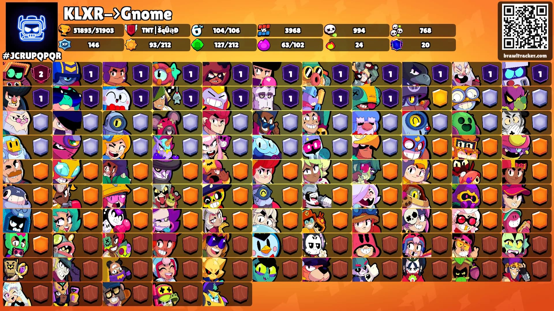 KLXR->Gnome's Ranks