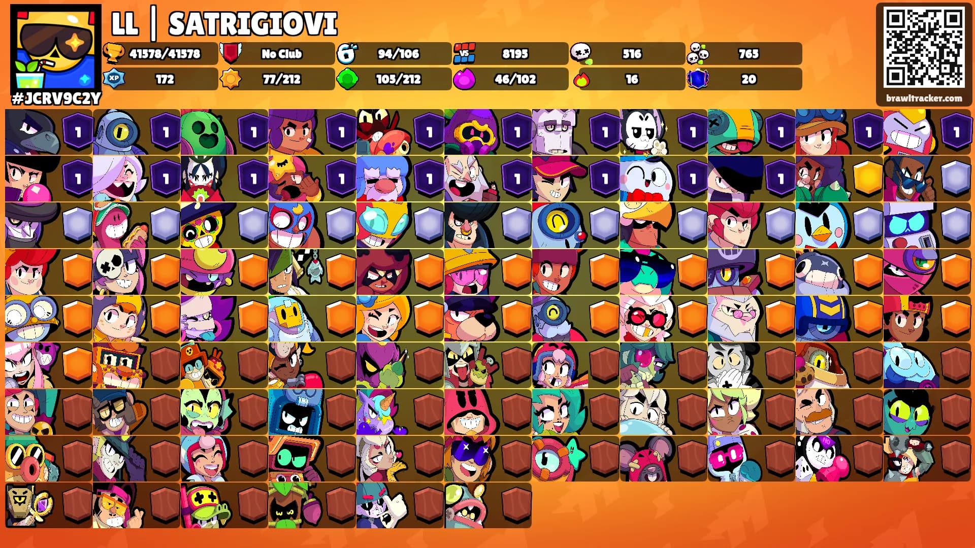 LL | SATRIGIOVI's Ranks
