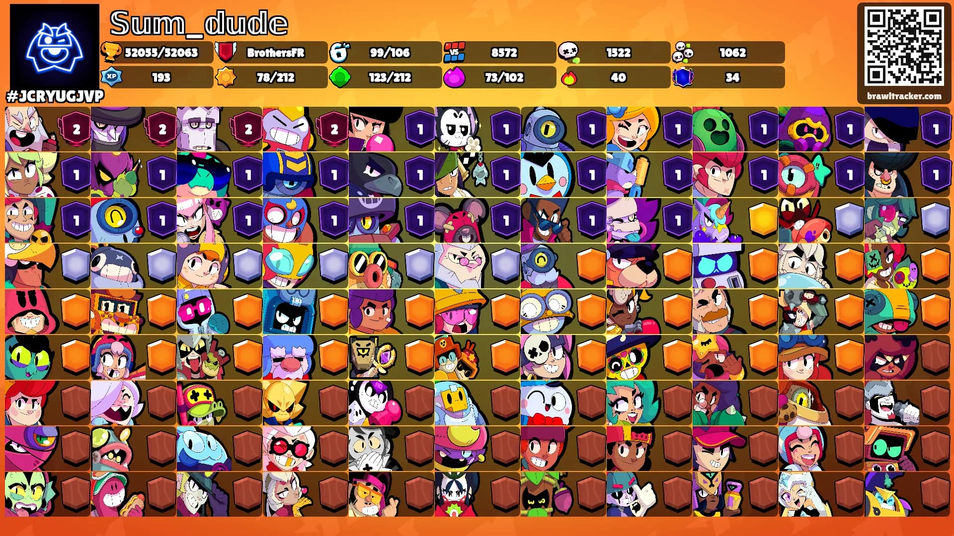 𝕊𝕦𝕞_𝕕𝕦𝕕𝕖's Ranks