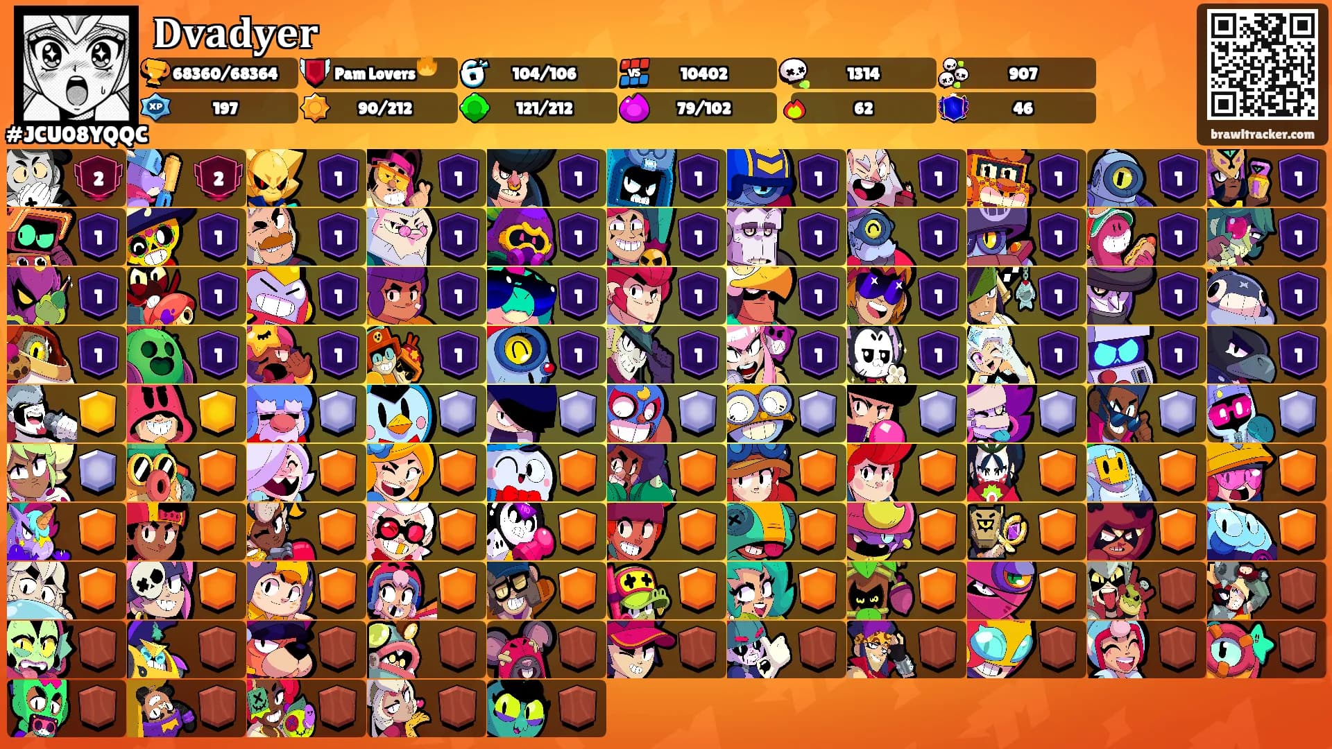 𝐃𝐯𝐚𝐝𝐲𝐞𝐫's Ranks