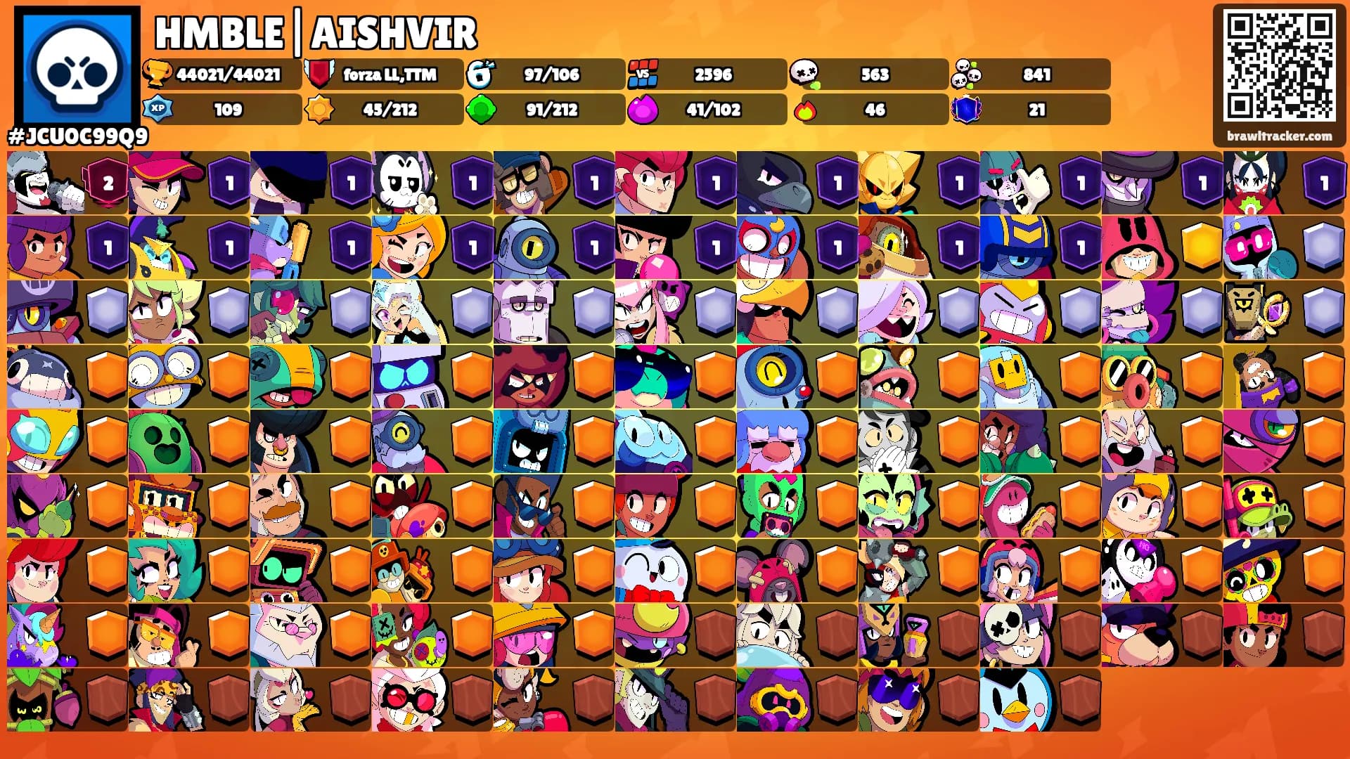 HMBLE|AISHVIR's Ranks