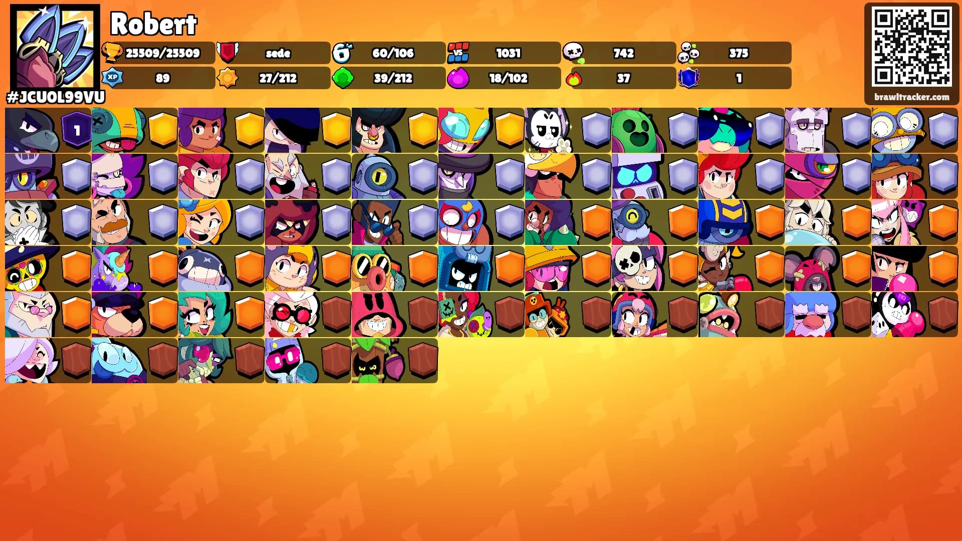 Robert's Ranks