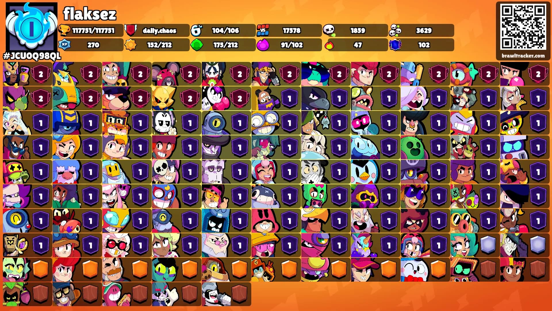 flaksez's Ranks