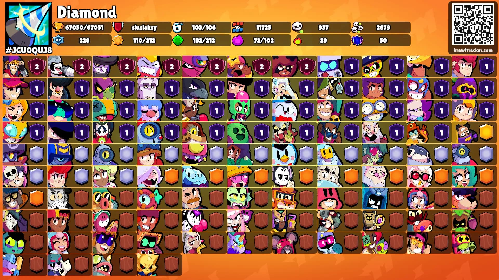 Diamond's Ranks