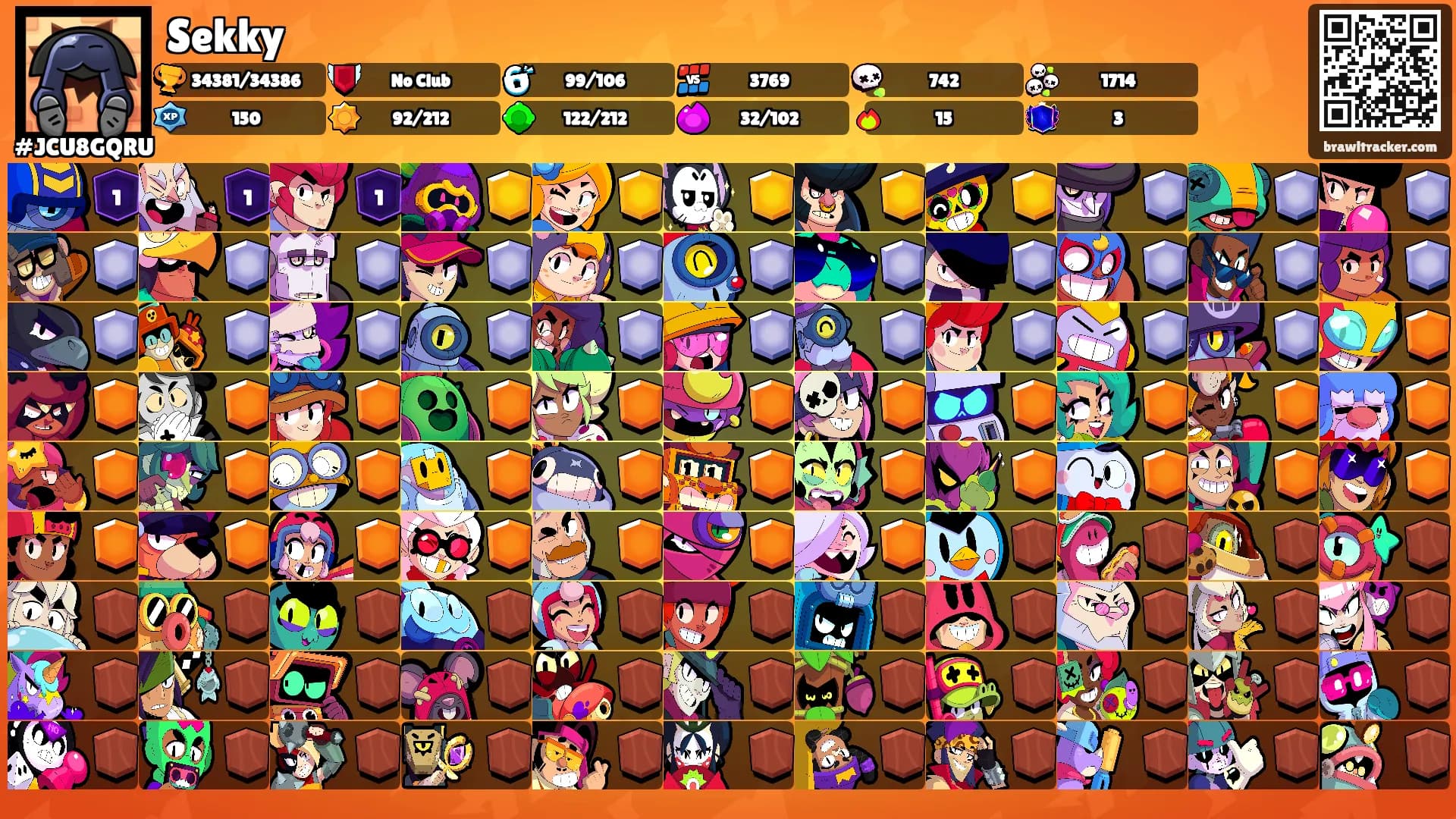 Sekky's Ranks