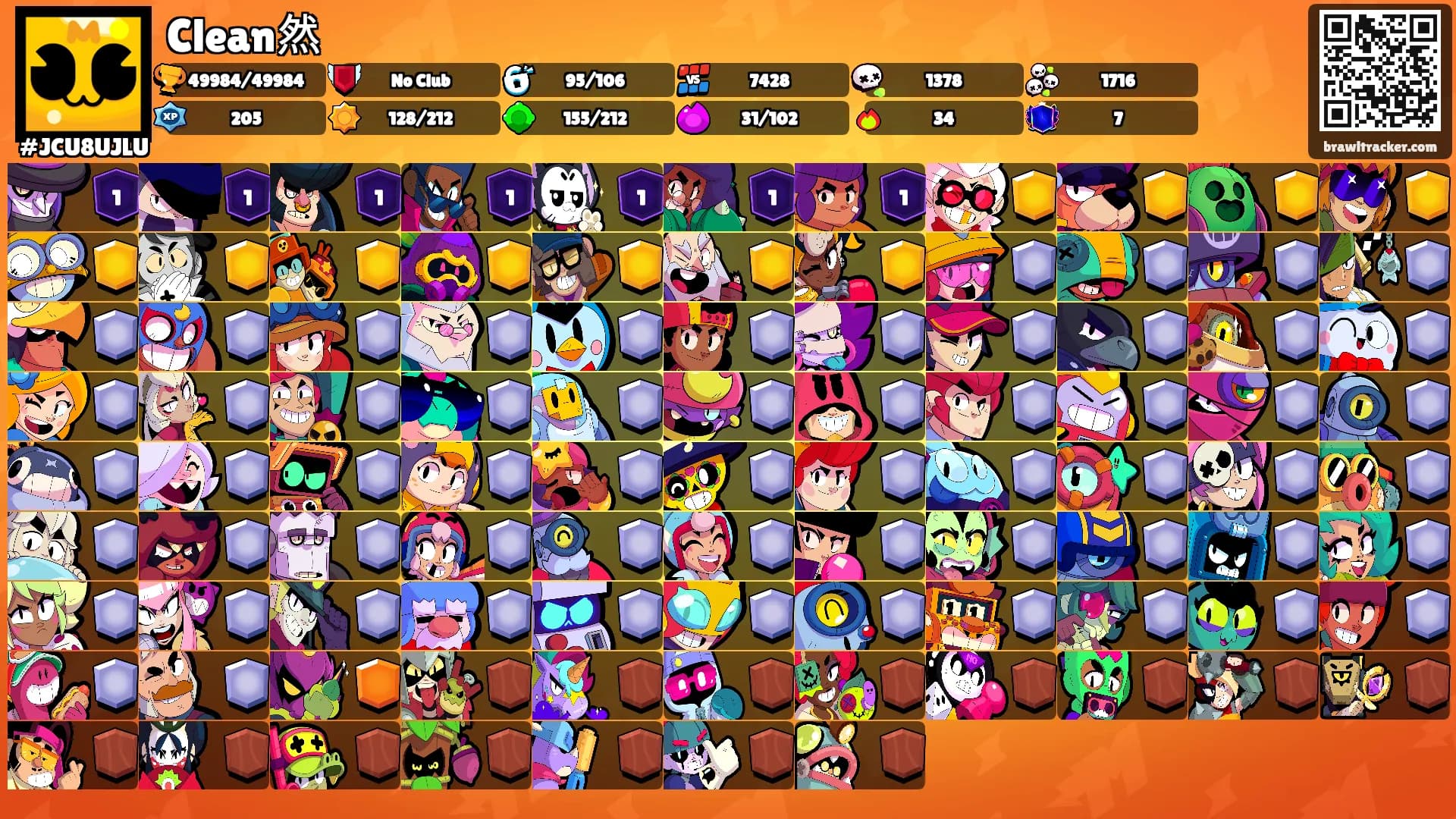 Clean然's Ranks