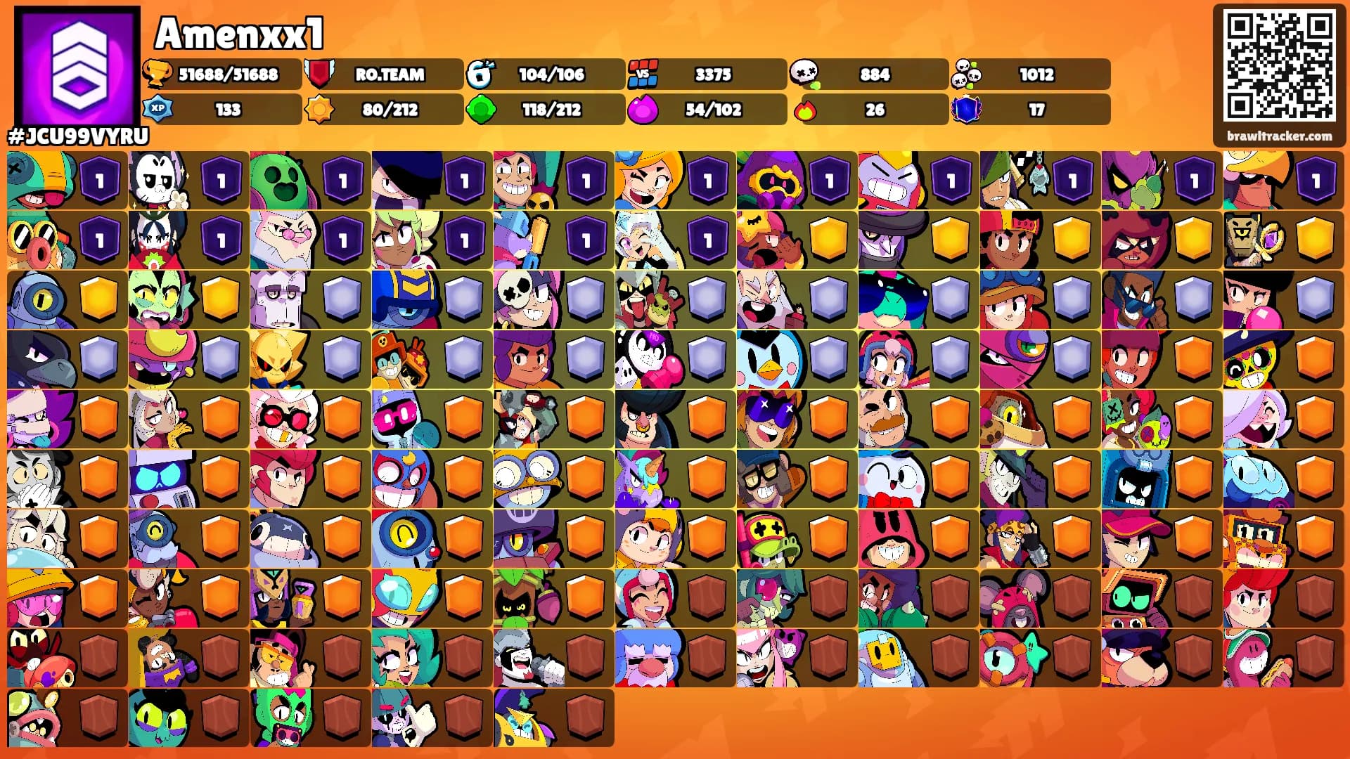 Amenxx1's Ranks