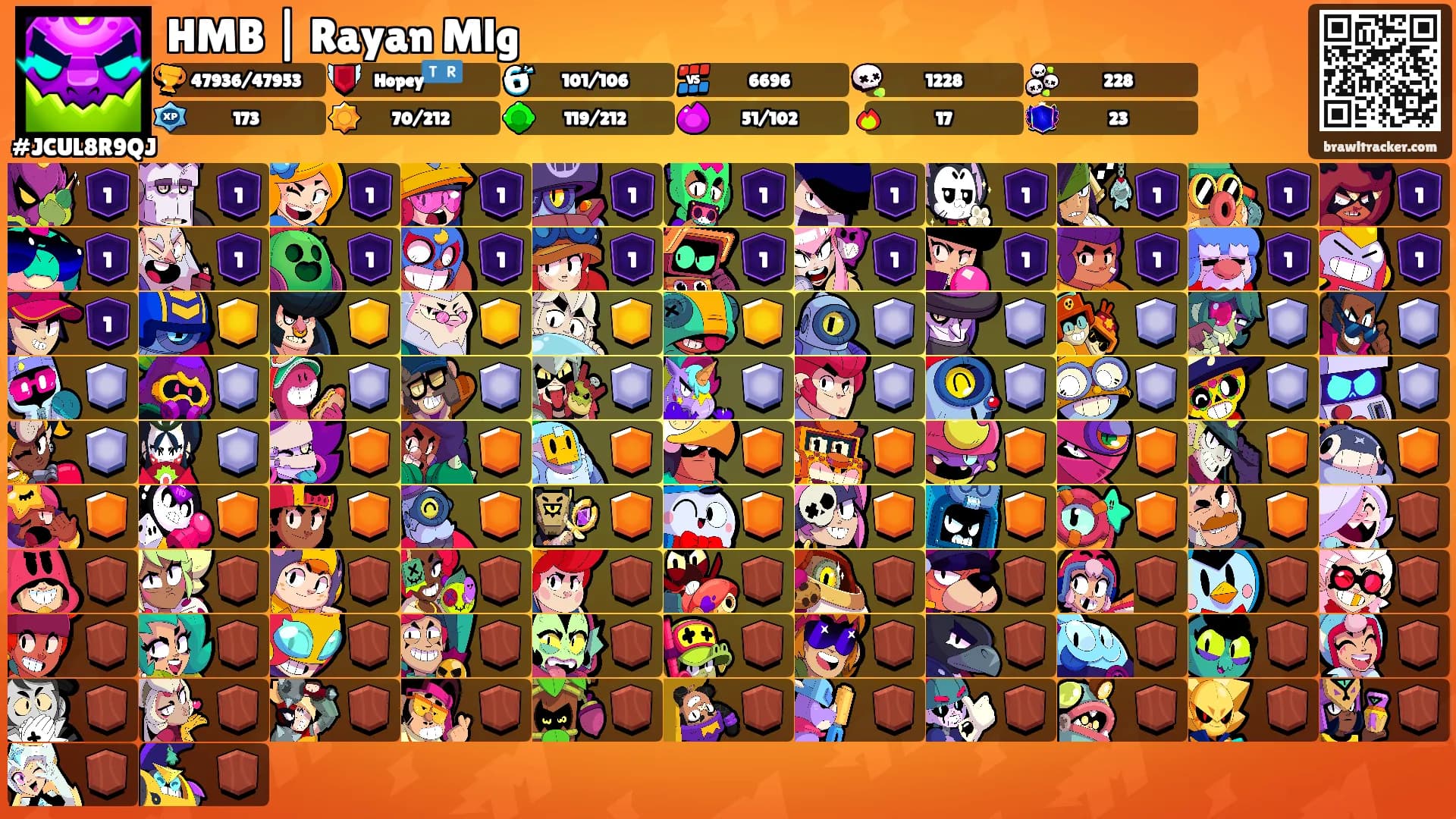 HMB | Rayan Mlg's Ranks