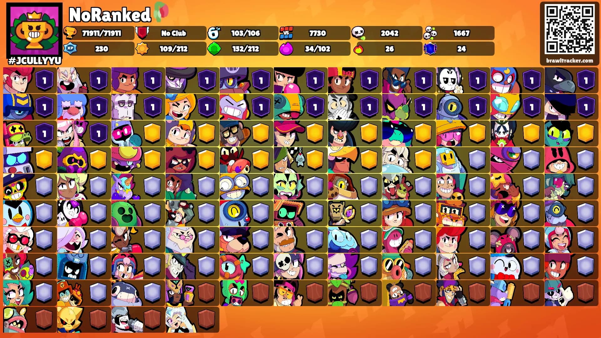 NoRanked🥀's Ranks