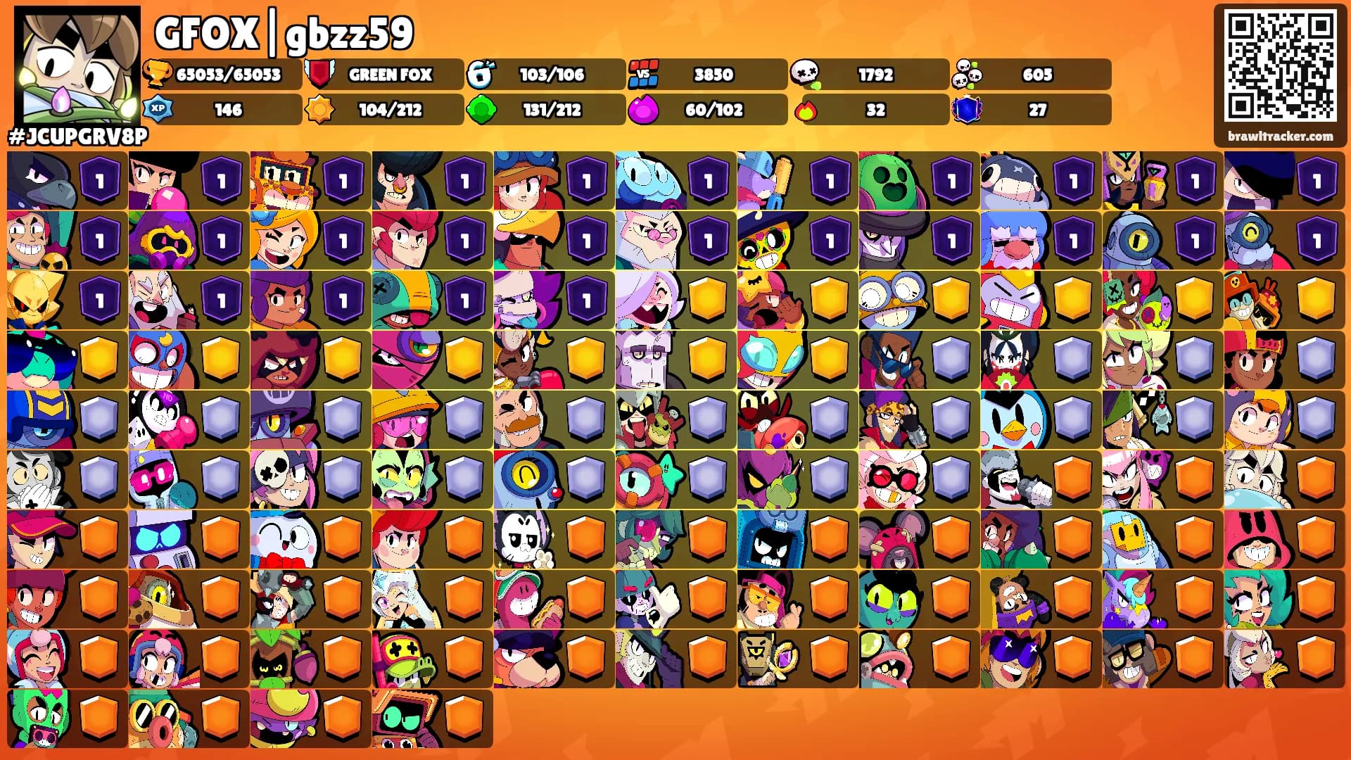 GFOX|gbzz59's Ranks