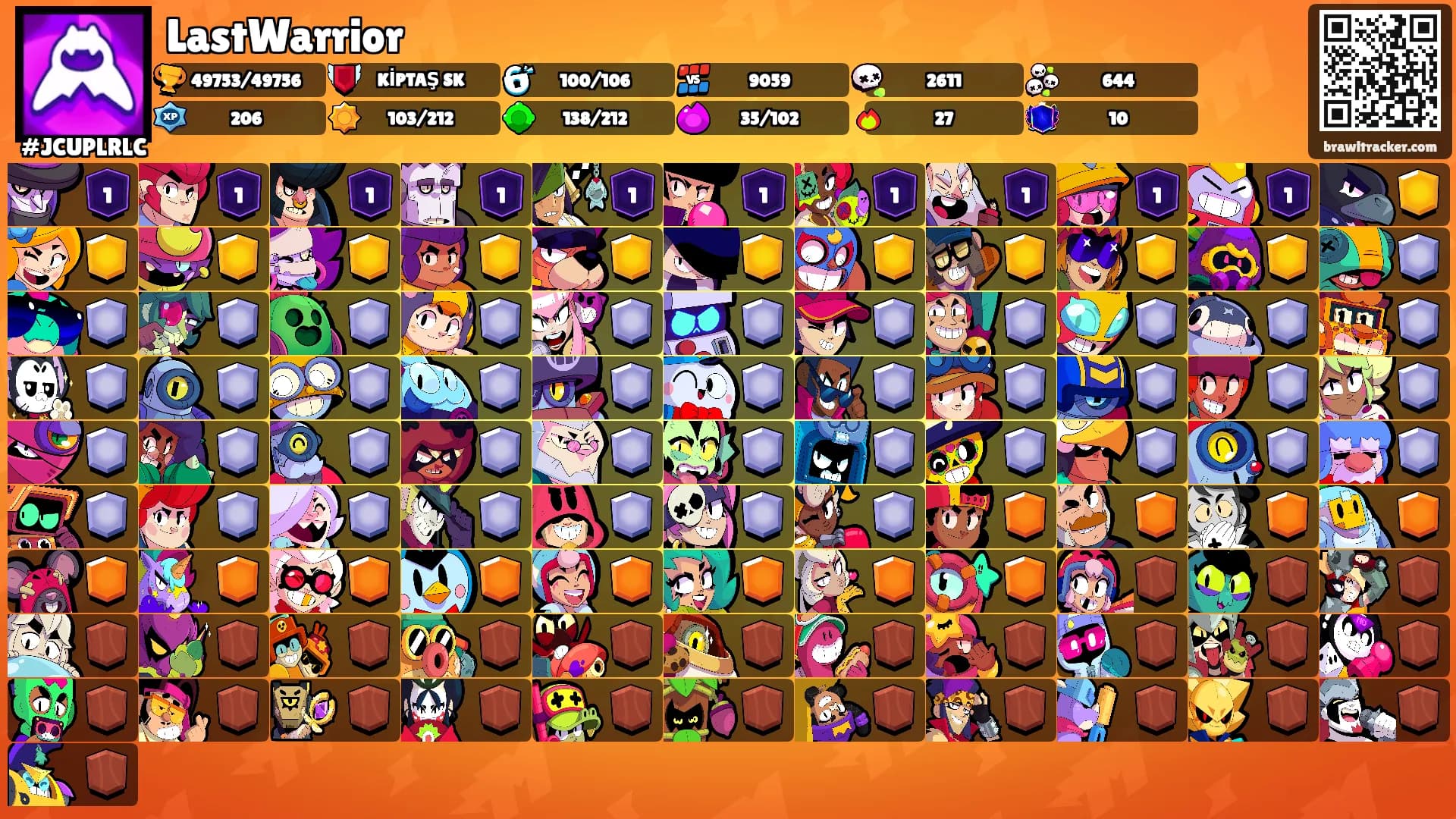 LastWarrior's Ranks