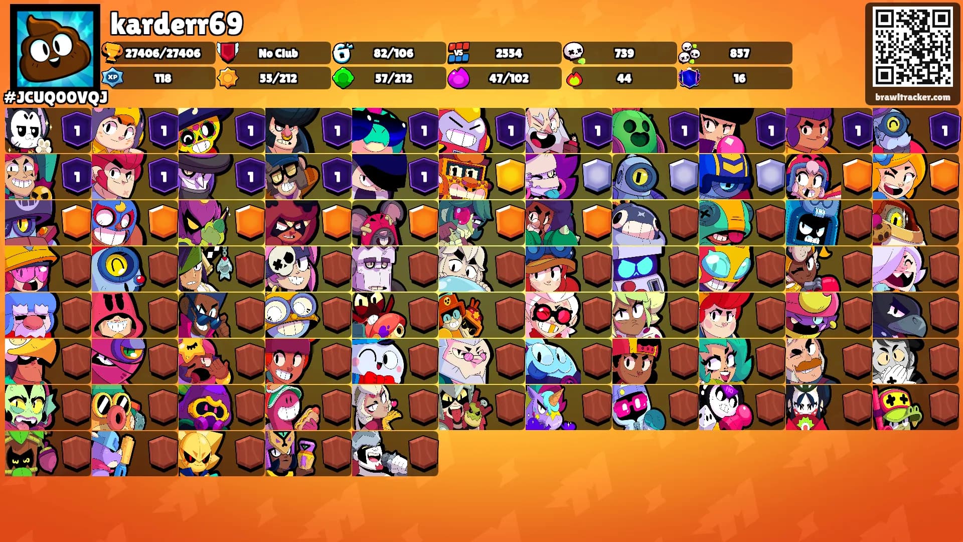 karderr69's Ranks