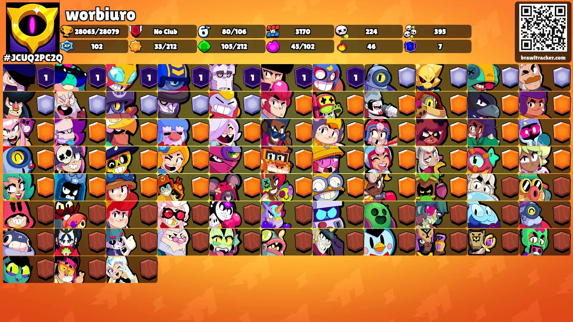 worbiuro's Ranks