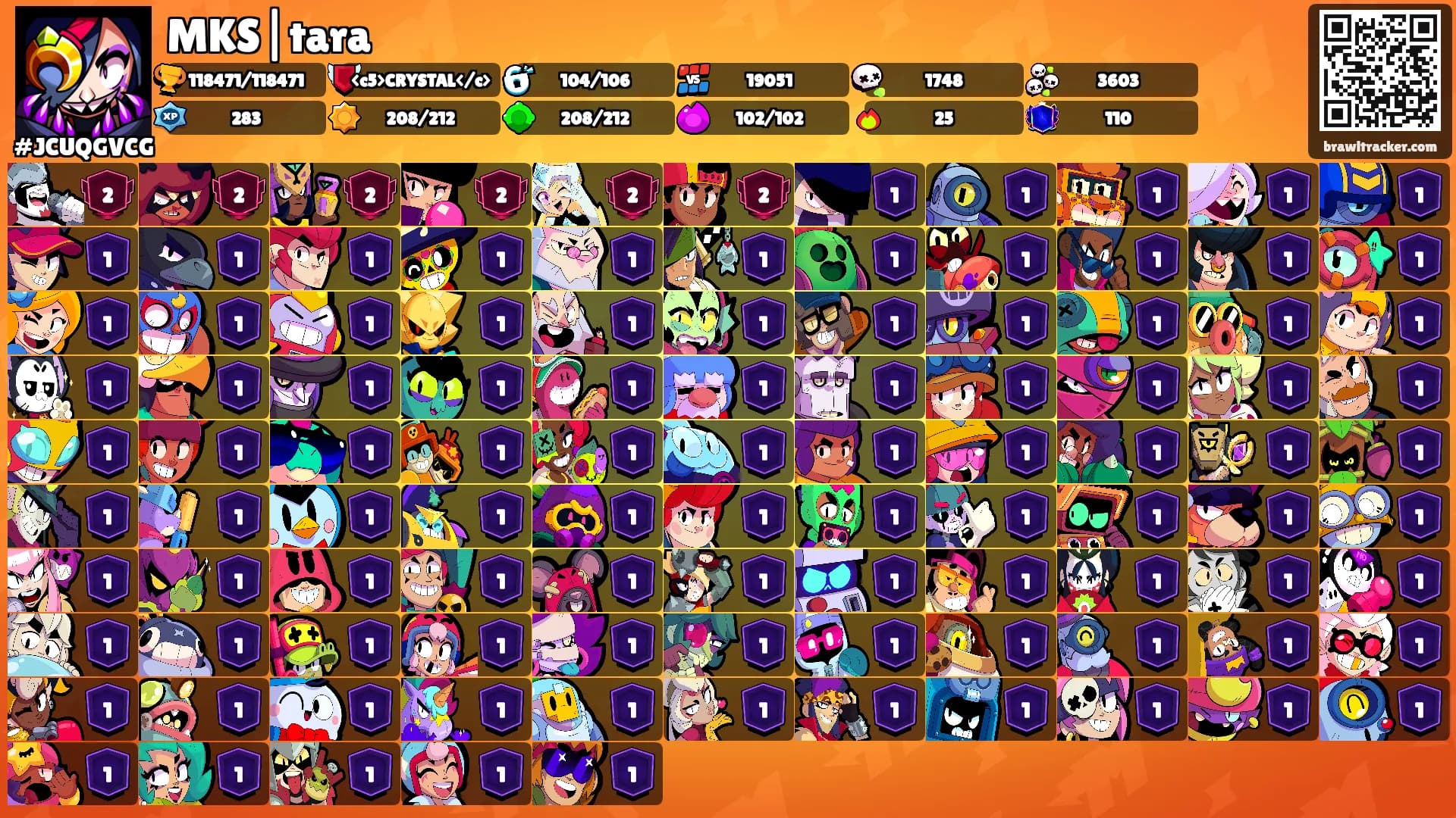 MKS|tara's Ranks