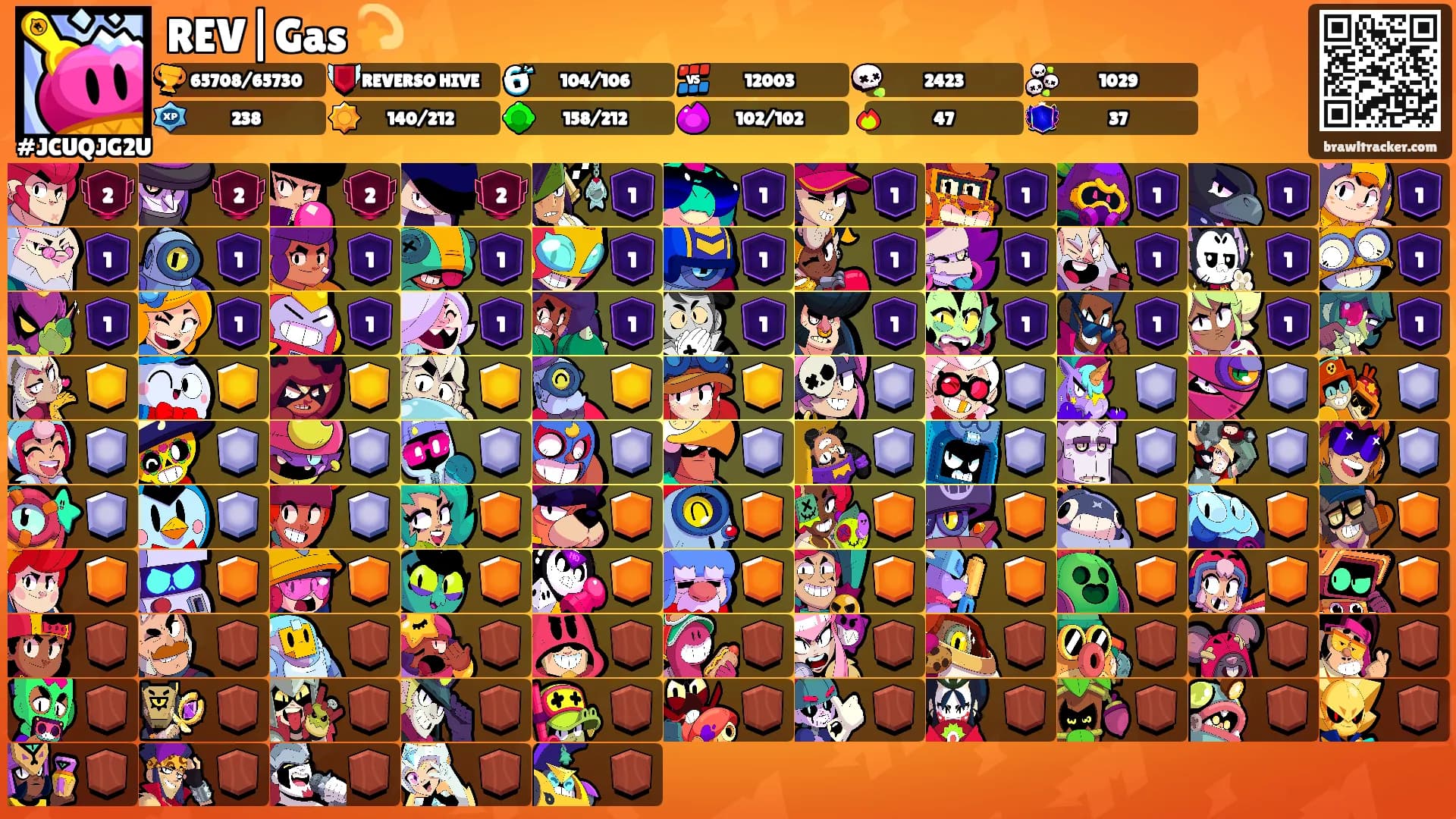 REV|Gas 💫's Ranks