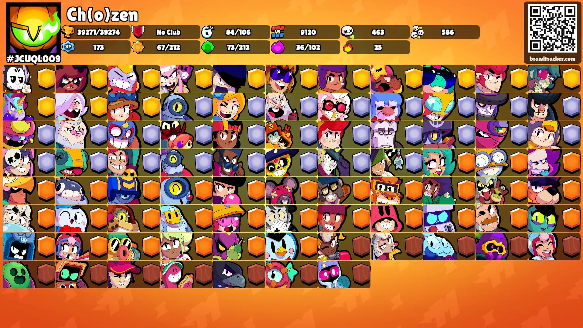 Ch(o)zen's Ranks