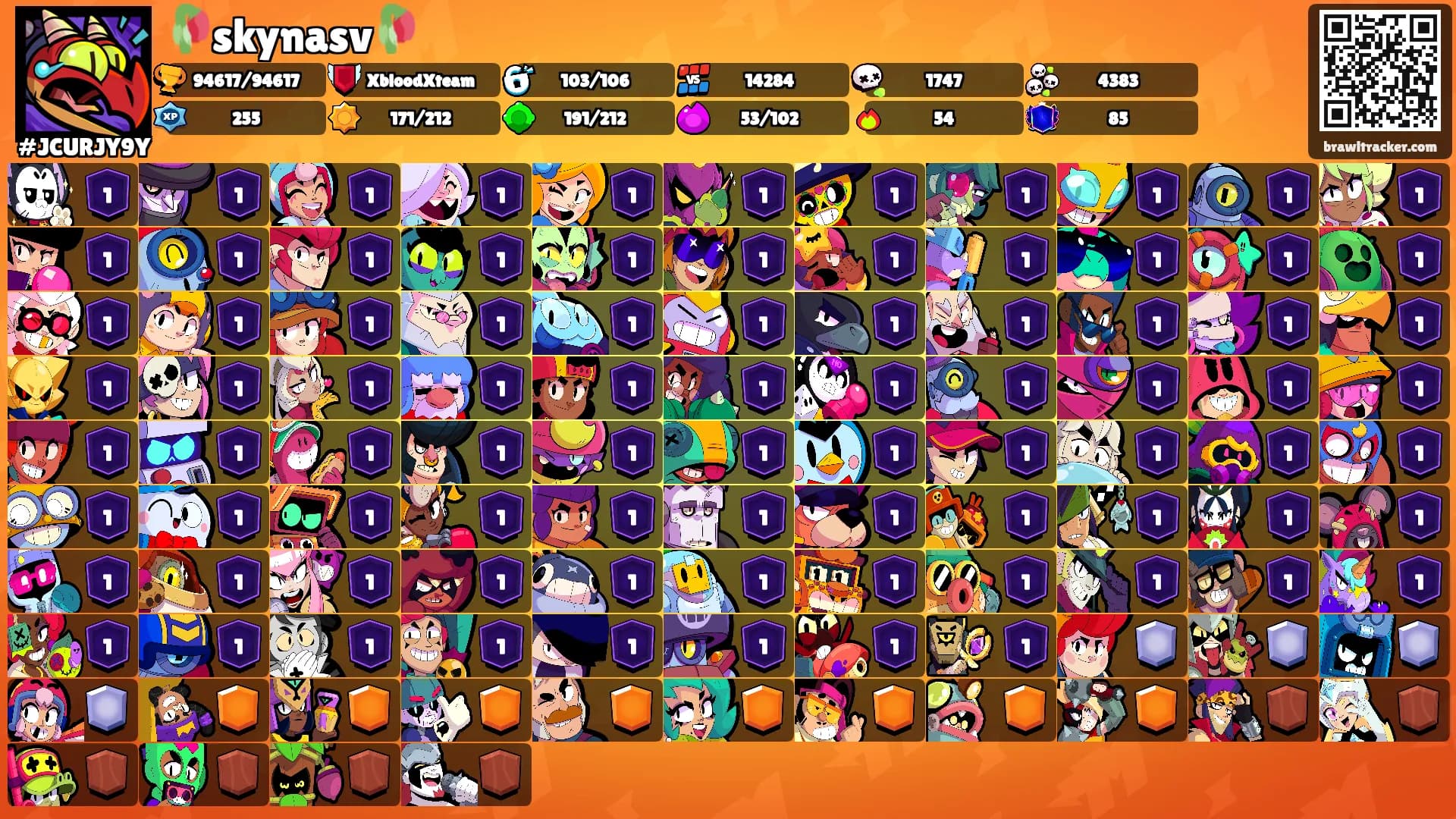 🥀skynasv🥀's Ranks