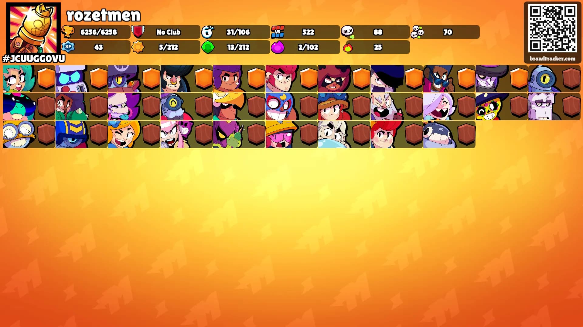 rozetmen's Ranks