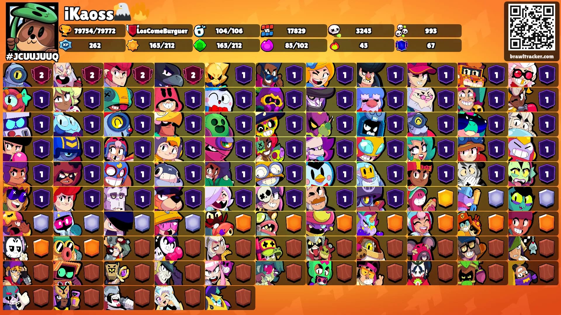 iKaoss🦅🔥's Ranks