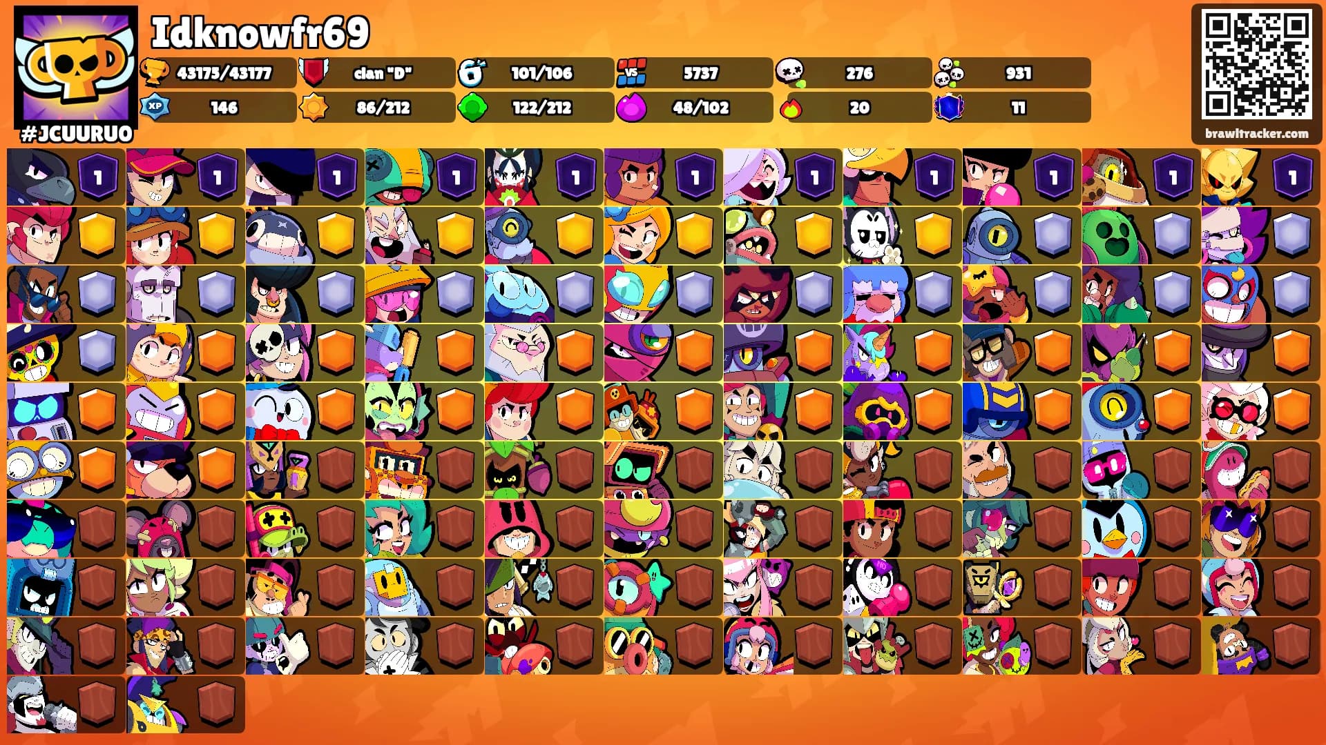 Idknowfr69's Ranks