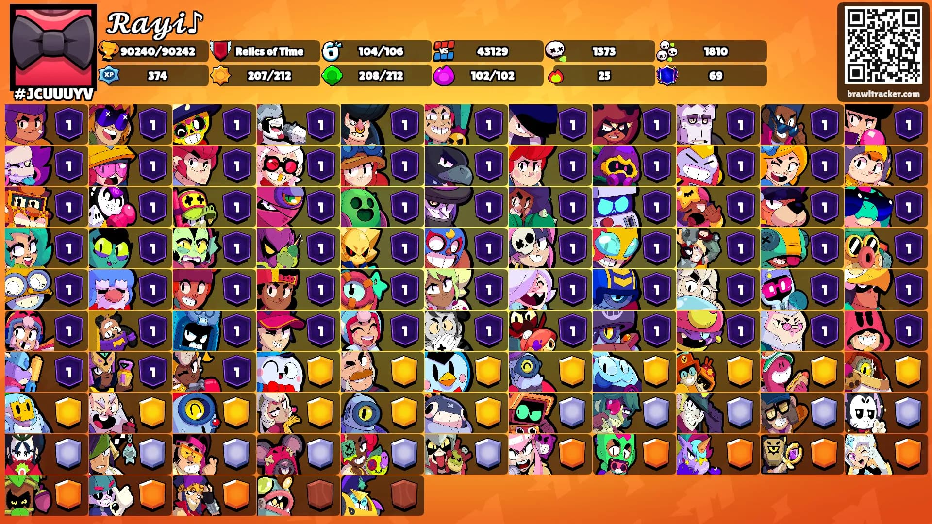 𝓡𝓪𝔂𝓲♪'s Ranks