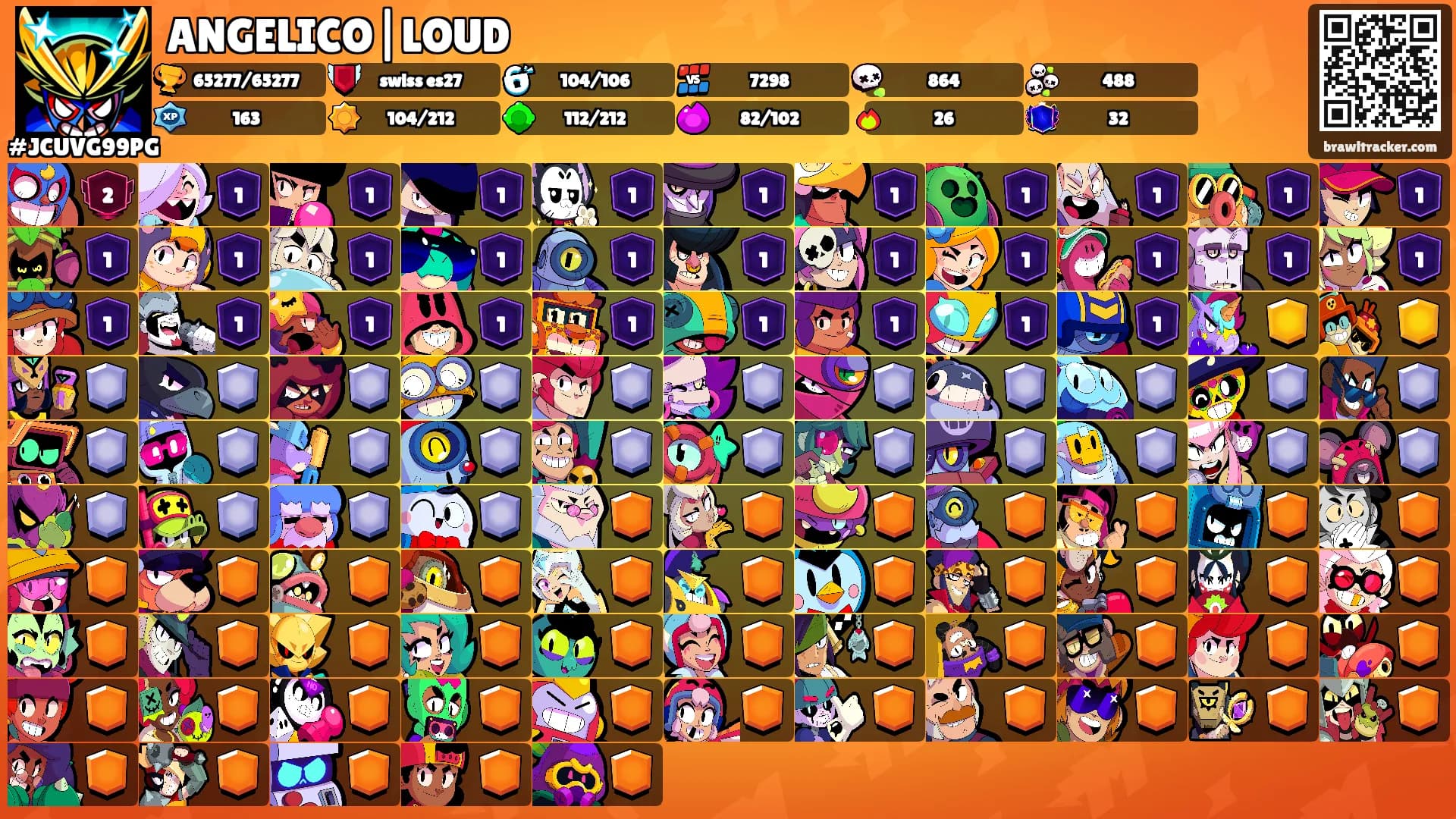 ANGELICO|LOUD's Ranks