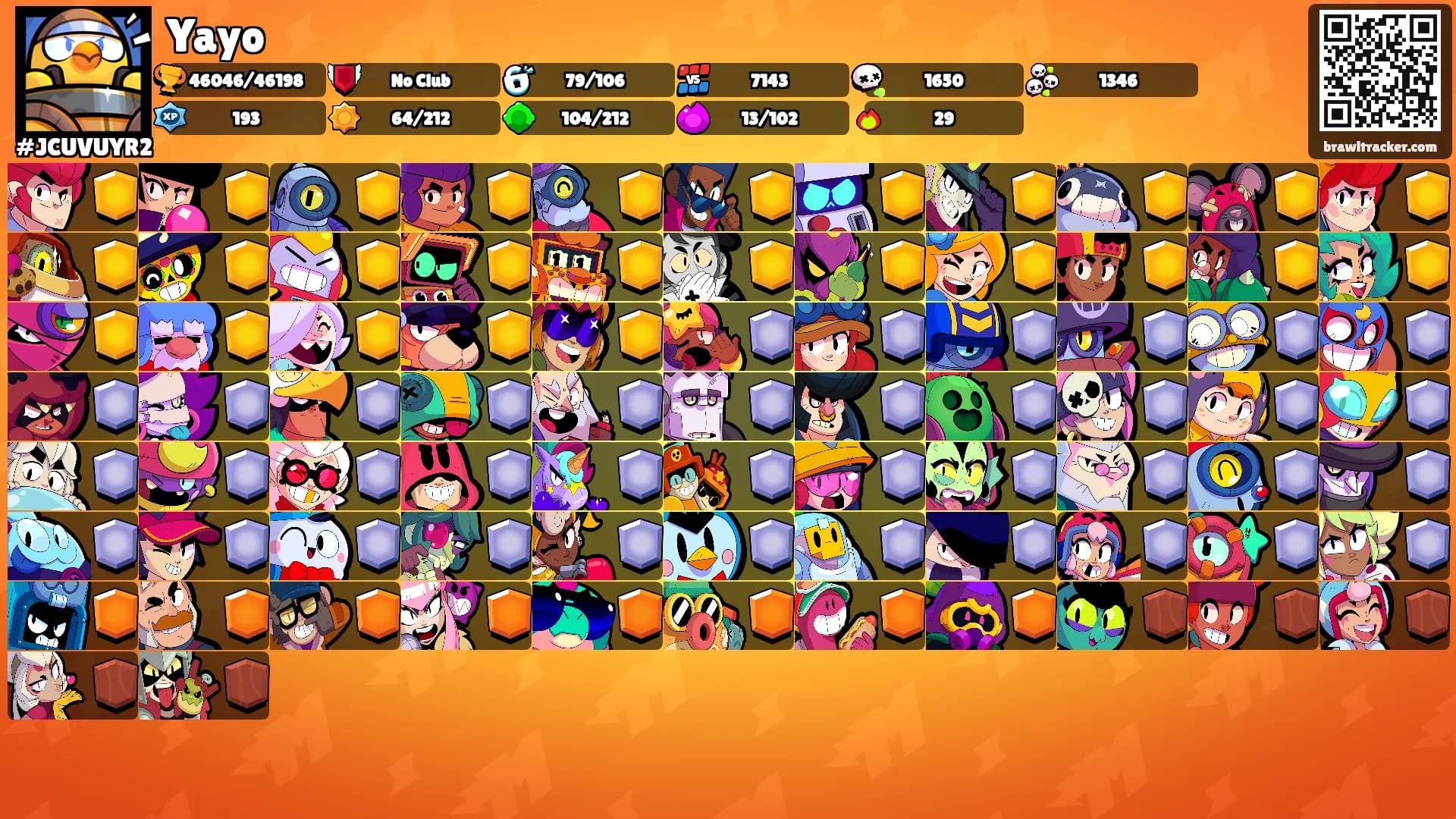 Yayo's Ranks