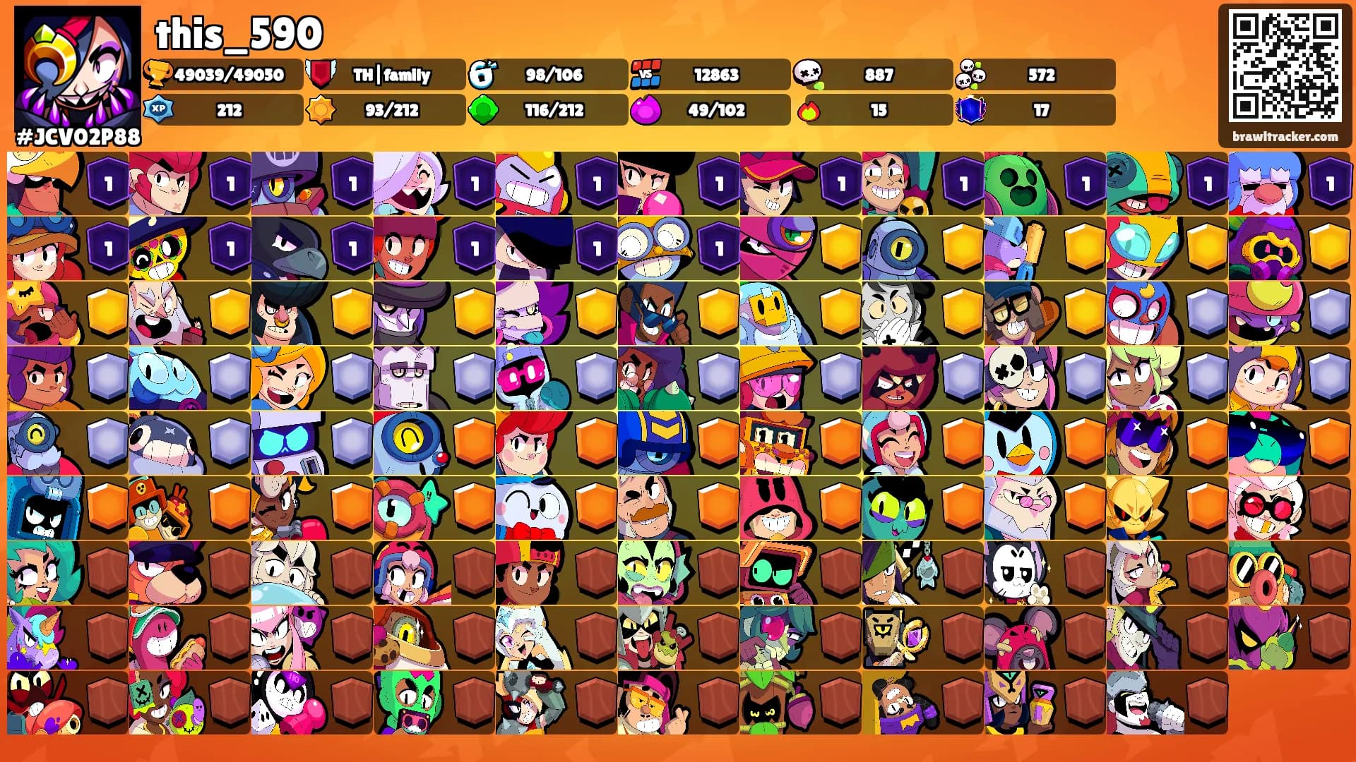this_590's Ranks