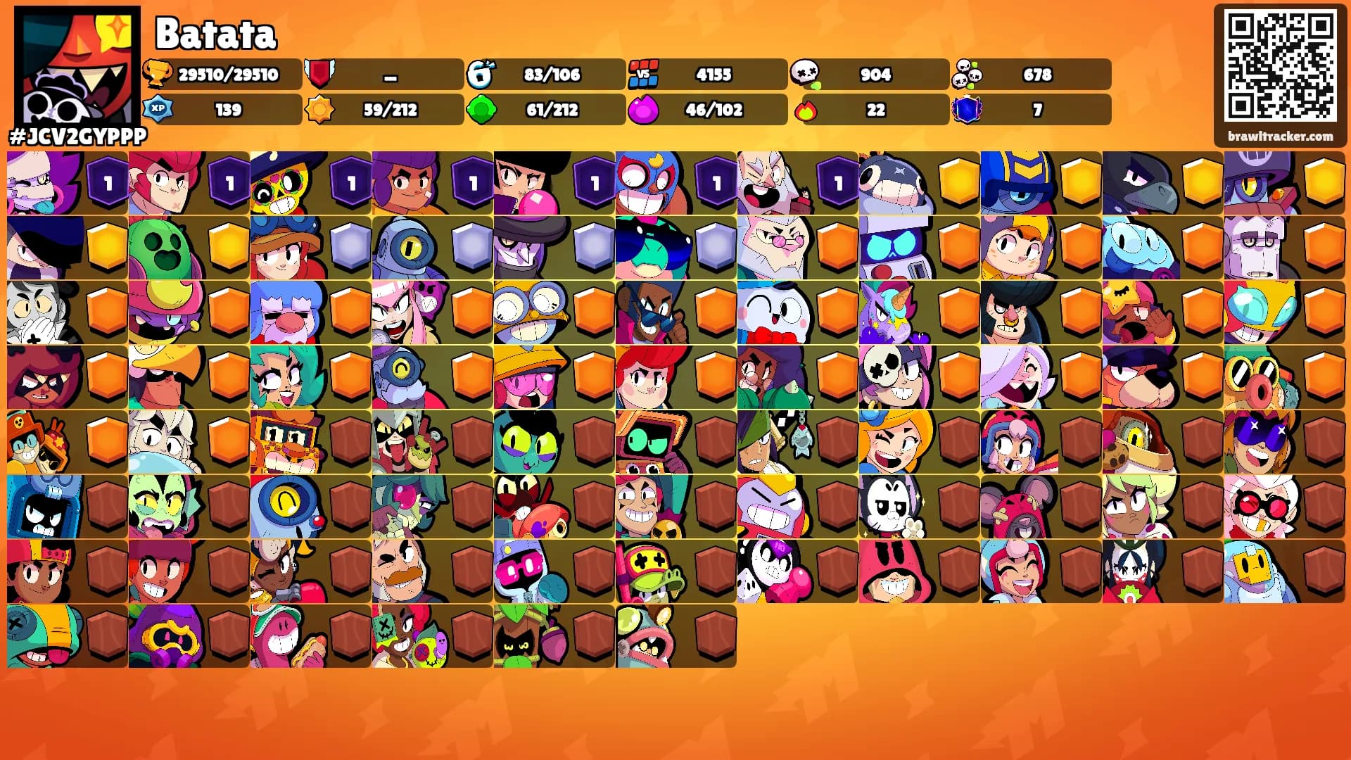 Batata's Ranks