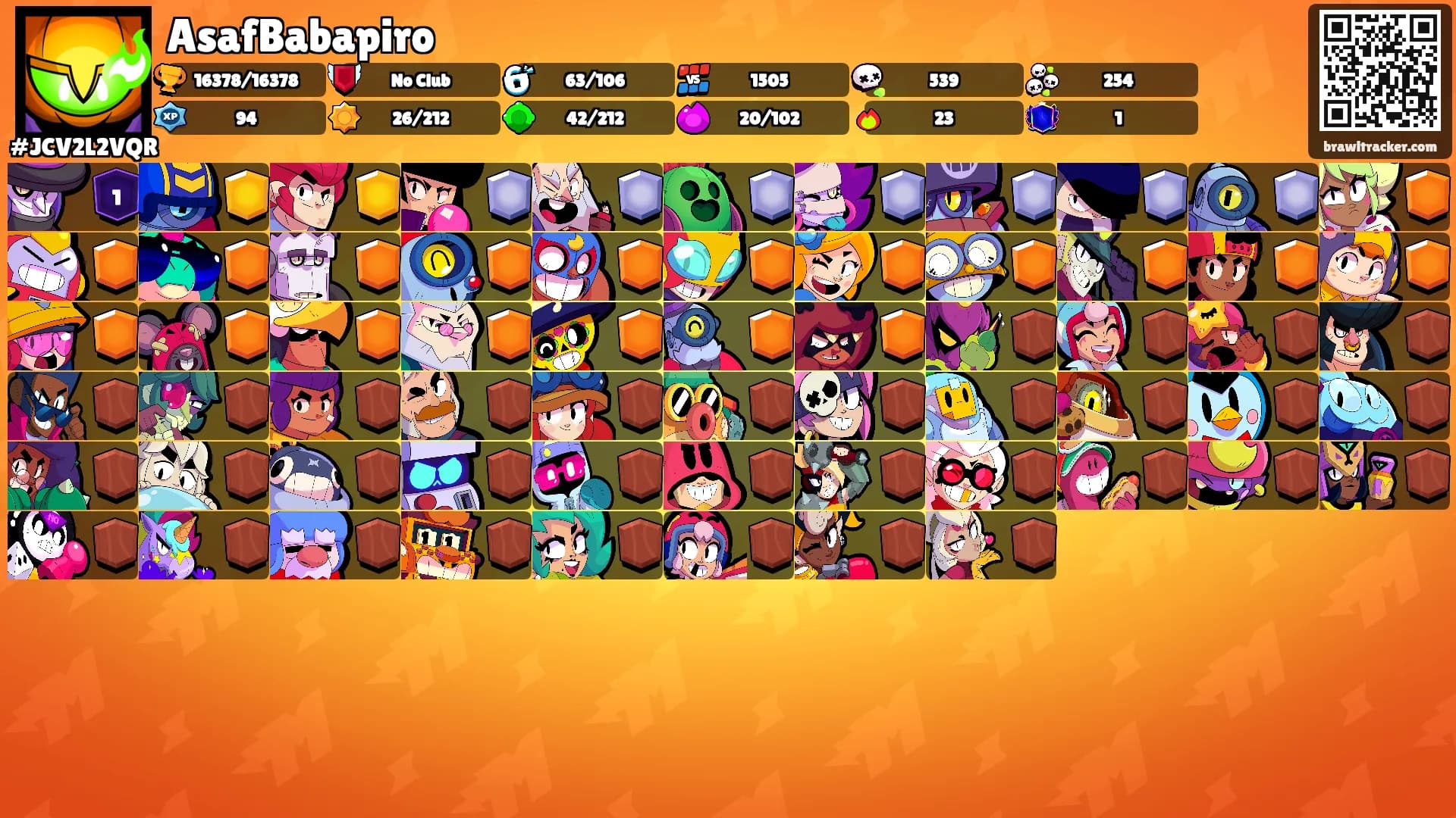 AsafBabapiro's Ranks