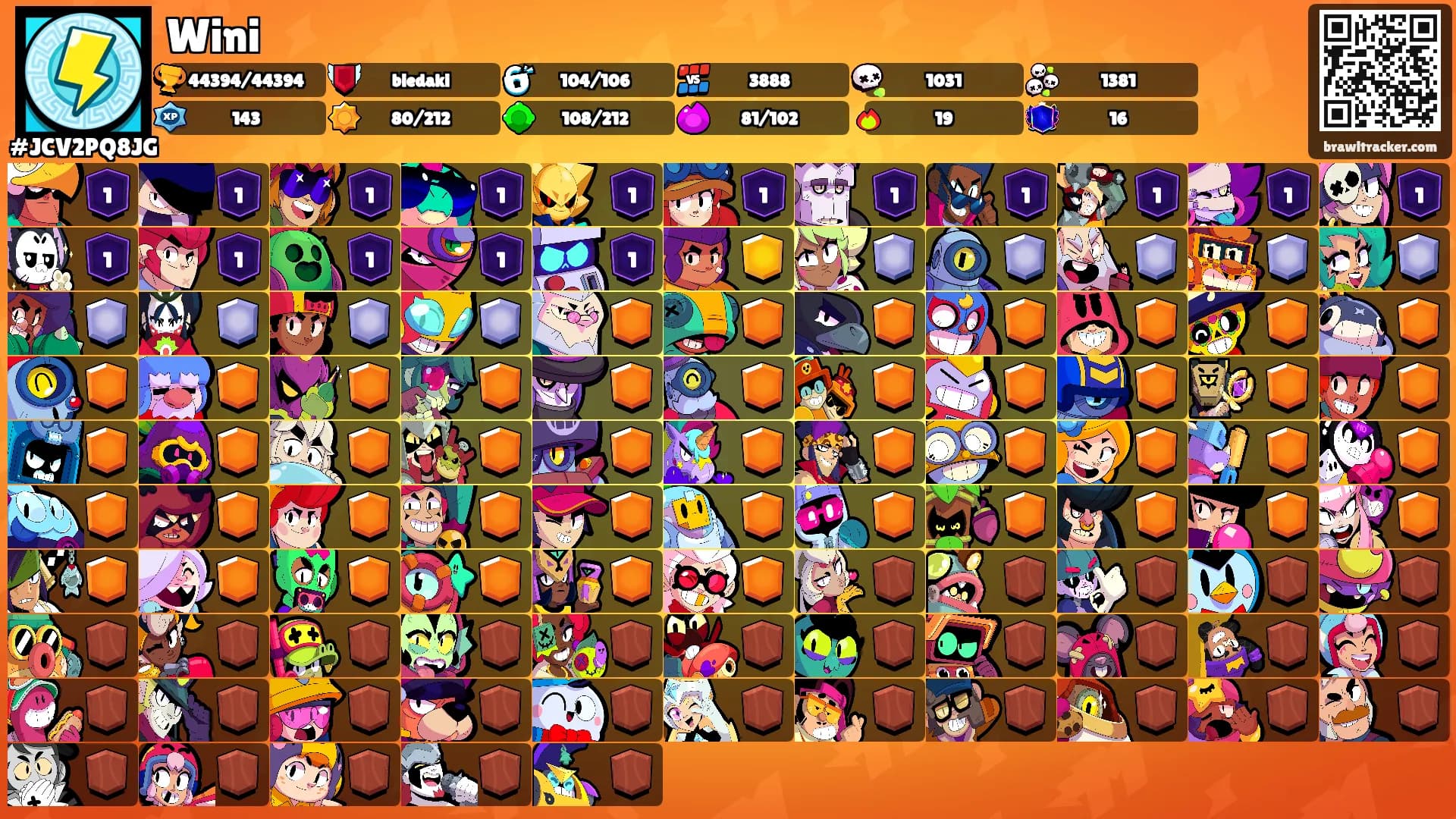 Wini's Ranks