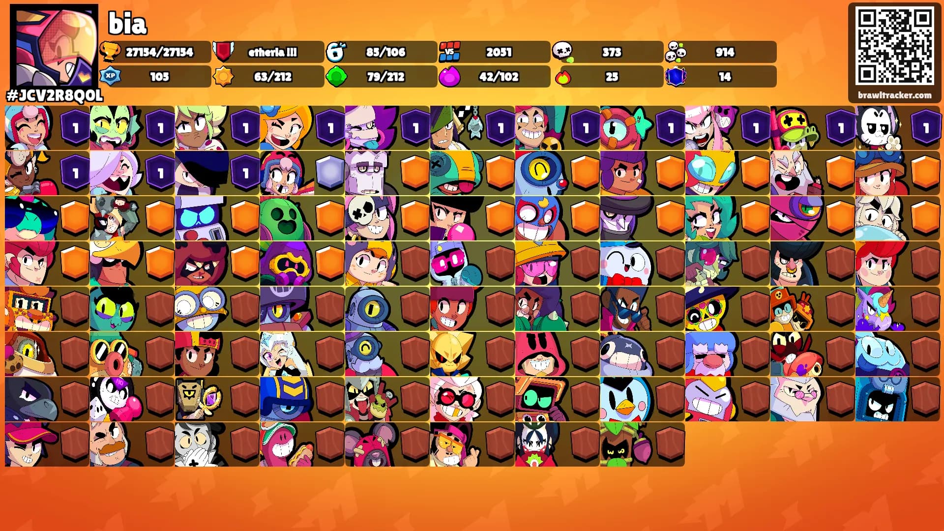 bia's Ranks