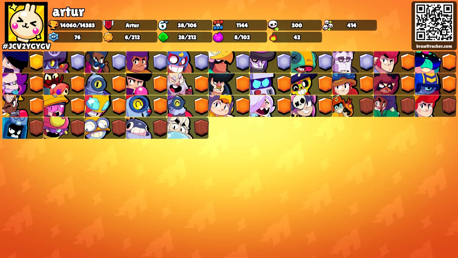 artur's Ranks