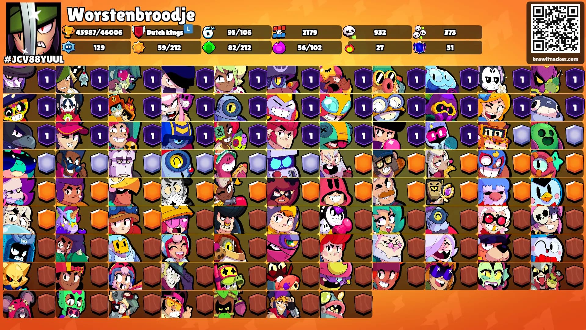Worstenbroodje's Ranks