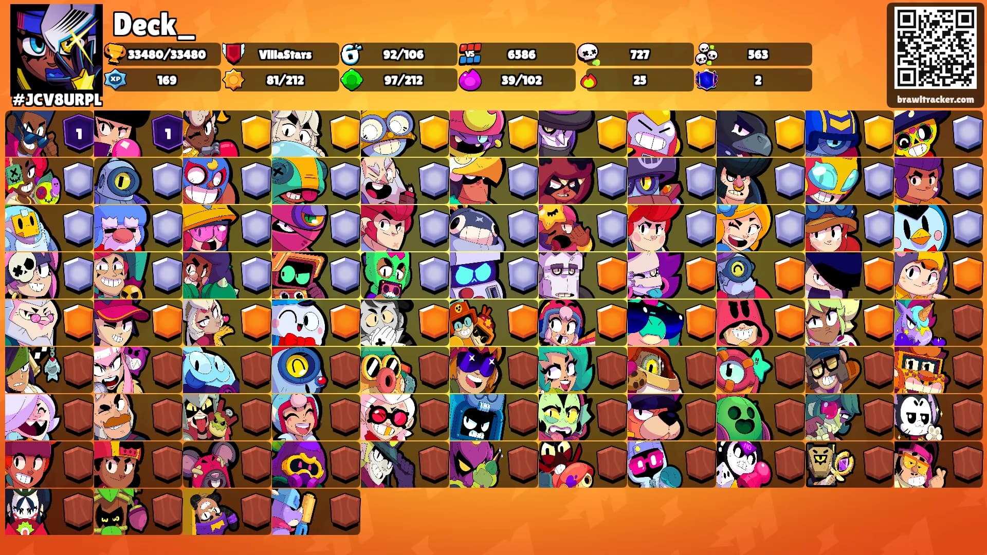 Deck_'s Ranks