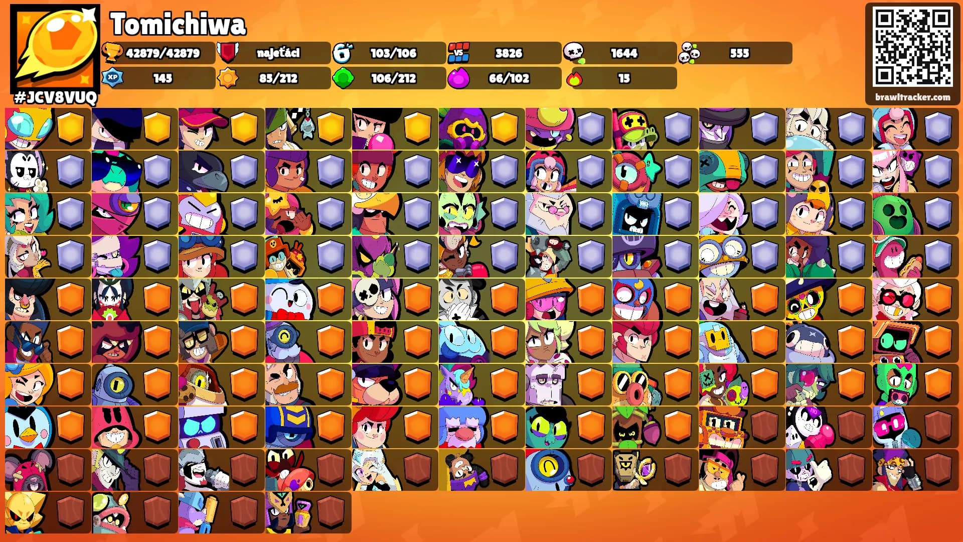 Tomichiwa's Ranks